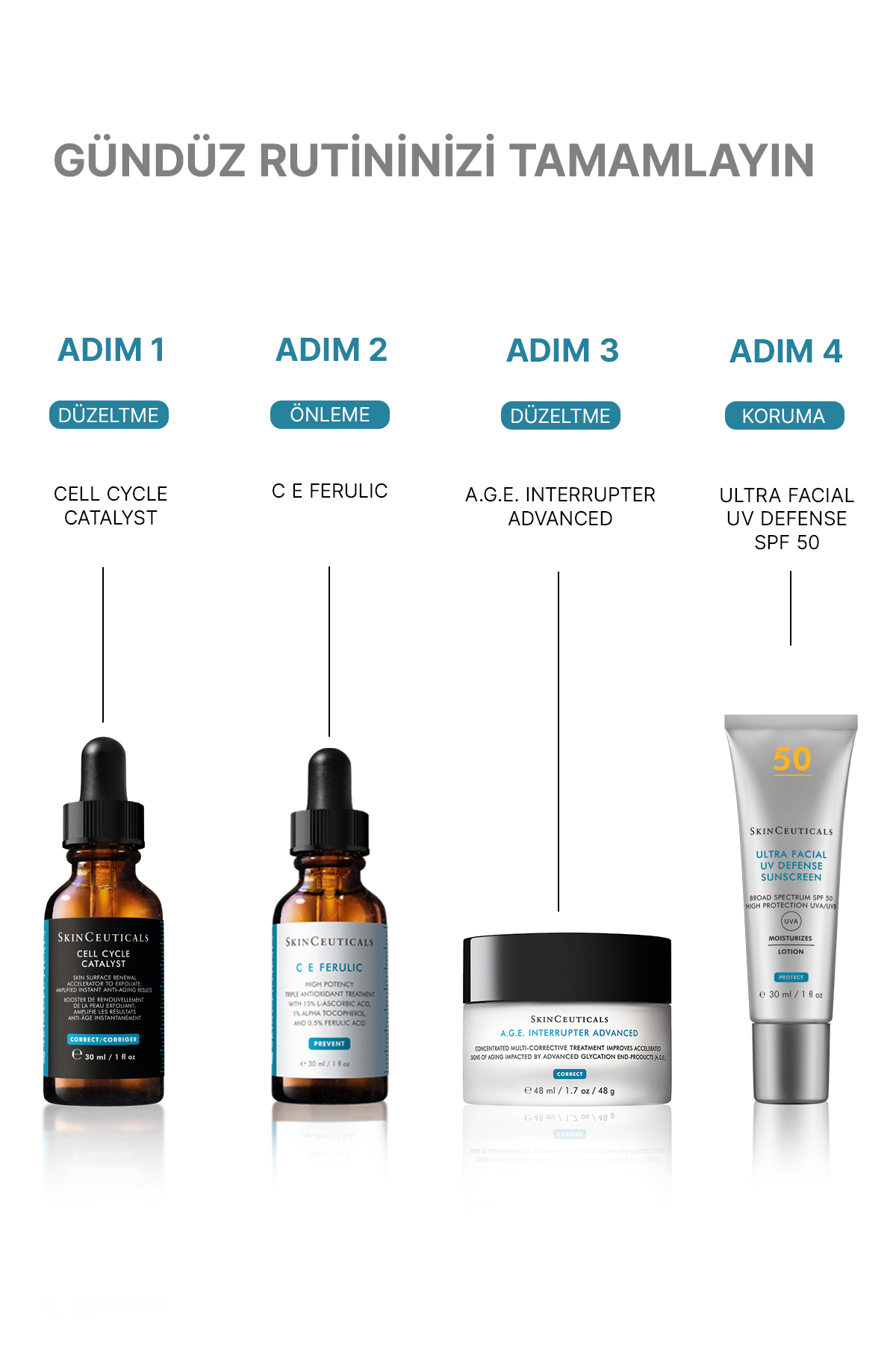 Cell Cycle Catalyst Serum 30 ml — 11204461 — تصویر 8 از 8