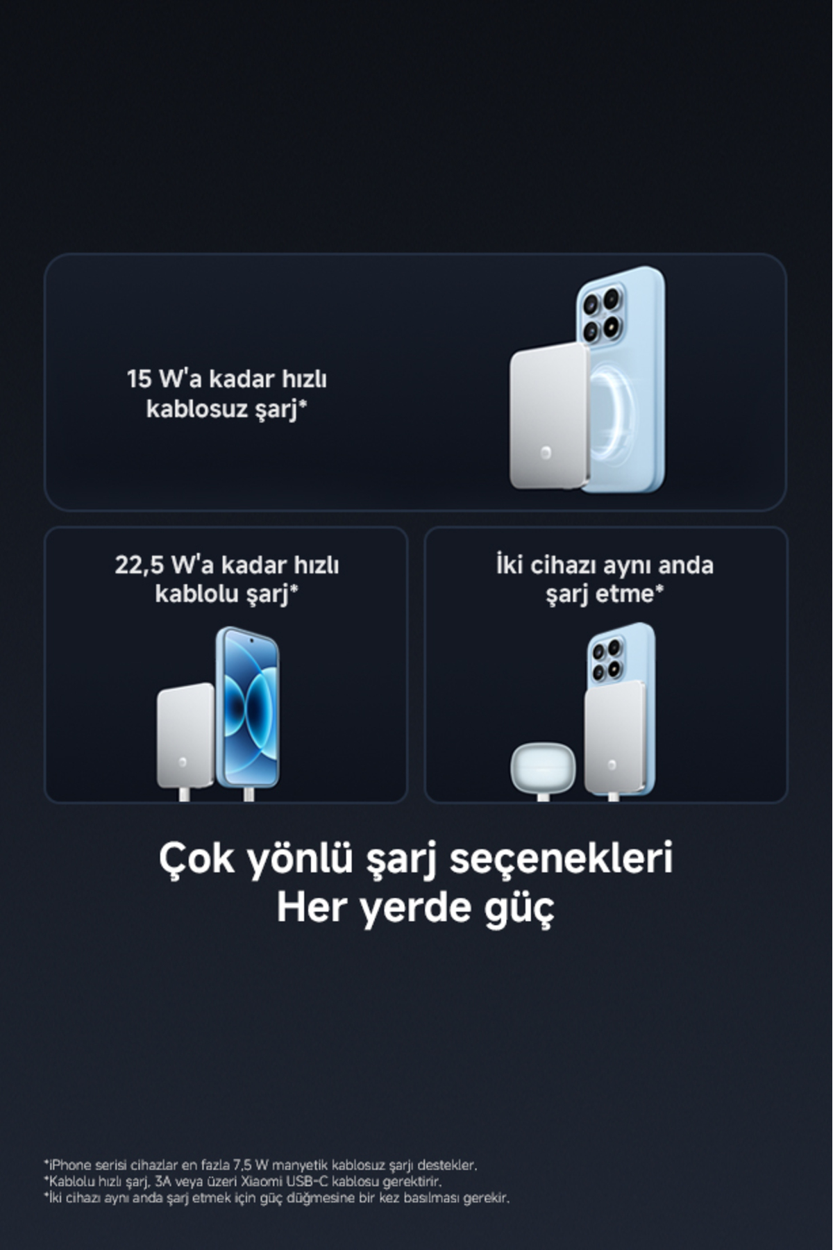 UltraThin Magnetic Power Bank 5000 15W Turuncu 7