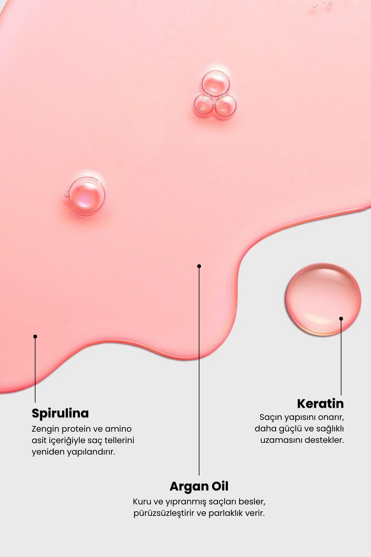 Intensive Repair Yıpranmış Saçlar İçin Onarıcı Renk Koruyucu Saç Serumu 50 ml — MP6 — تصویر 6 از 8