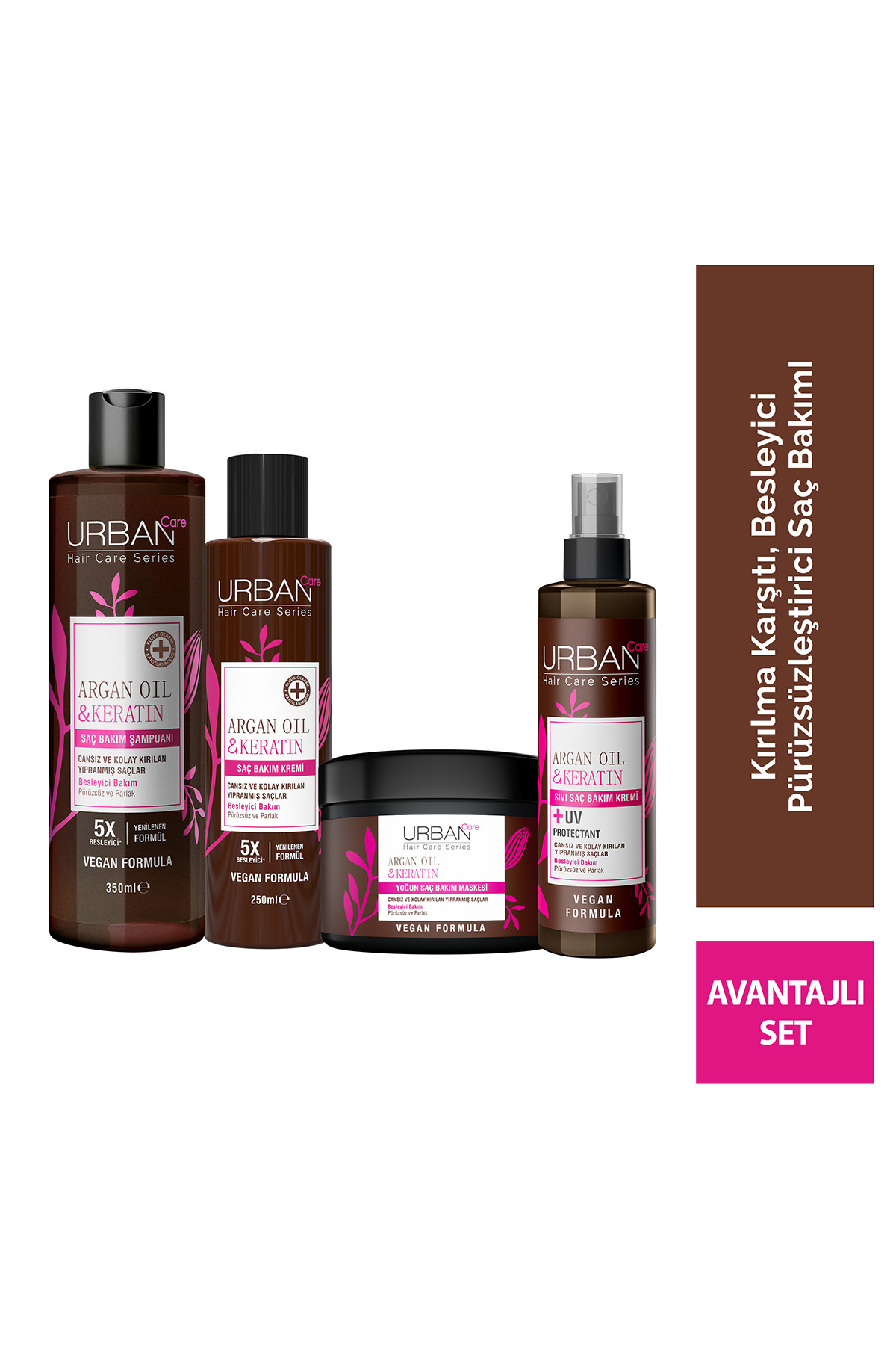 Urban Care Argan Oil & Keratin Saç Bakım Seti — URBPKT82