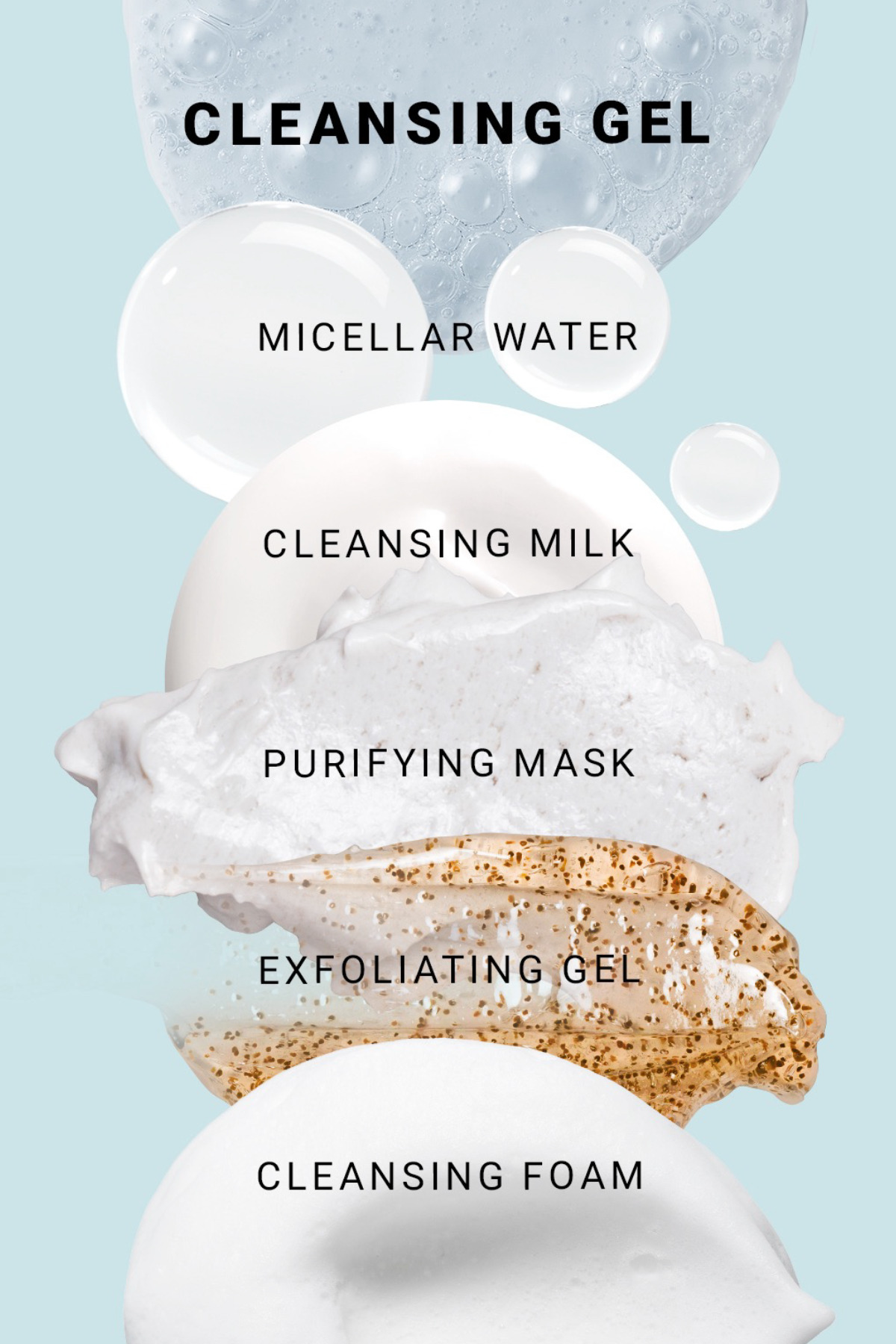 Purifying Cleansing Gel Karma Yağlı ve Akneye Eğilimli Ciltler Arındırıcı Temizleme Jeli 200 ml — DER-ETA-012 — تصویر 6 از 9