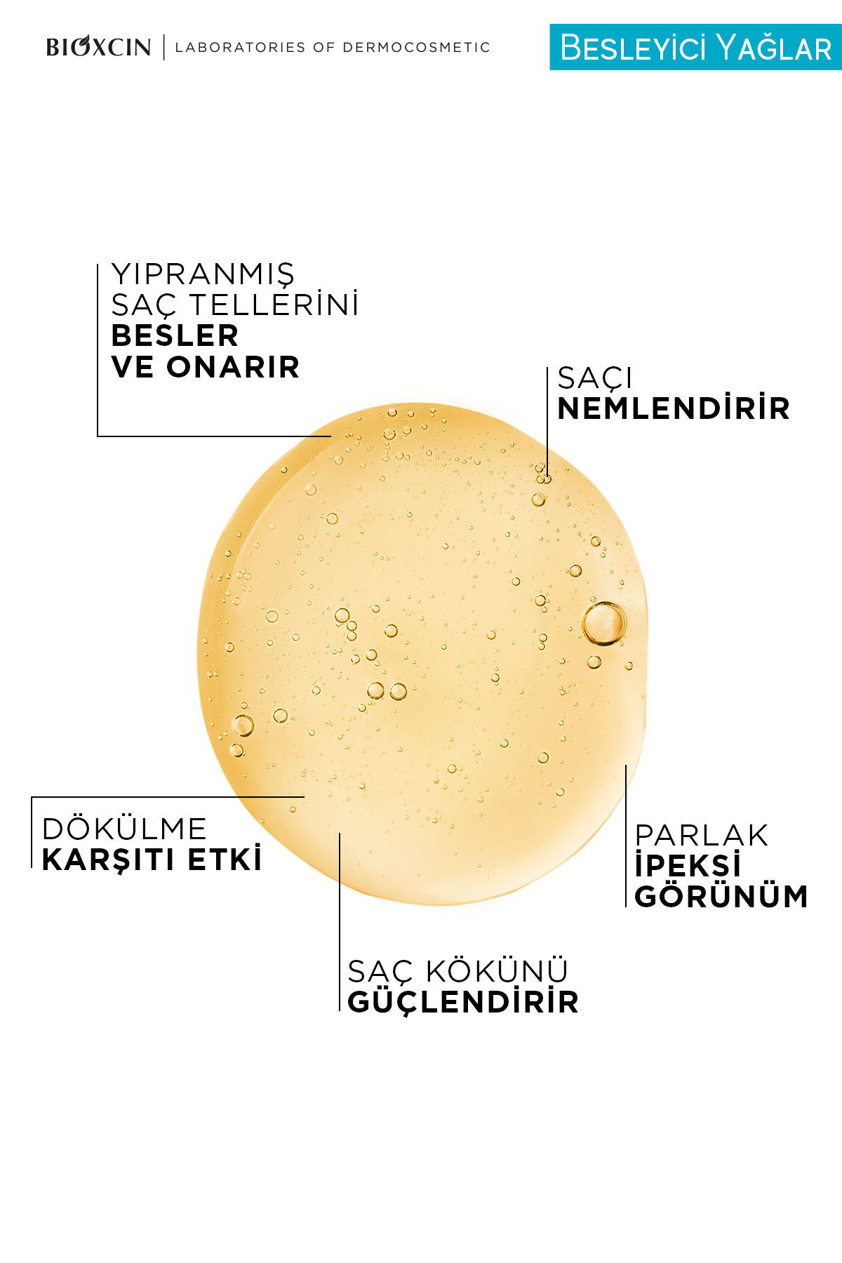Besleyici Yağlar Onarıcı Şampuan 300 ml + Saç Bakım Kremi 250 ml Seti — B10354 — تصویر 2 از 6