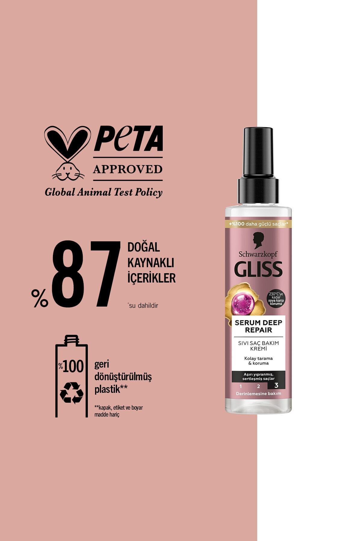 Sıvı Saç Kremi Serum Deep Repair 200ml — 1910976 — تصویر 8 از 8