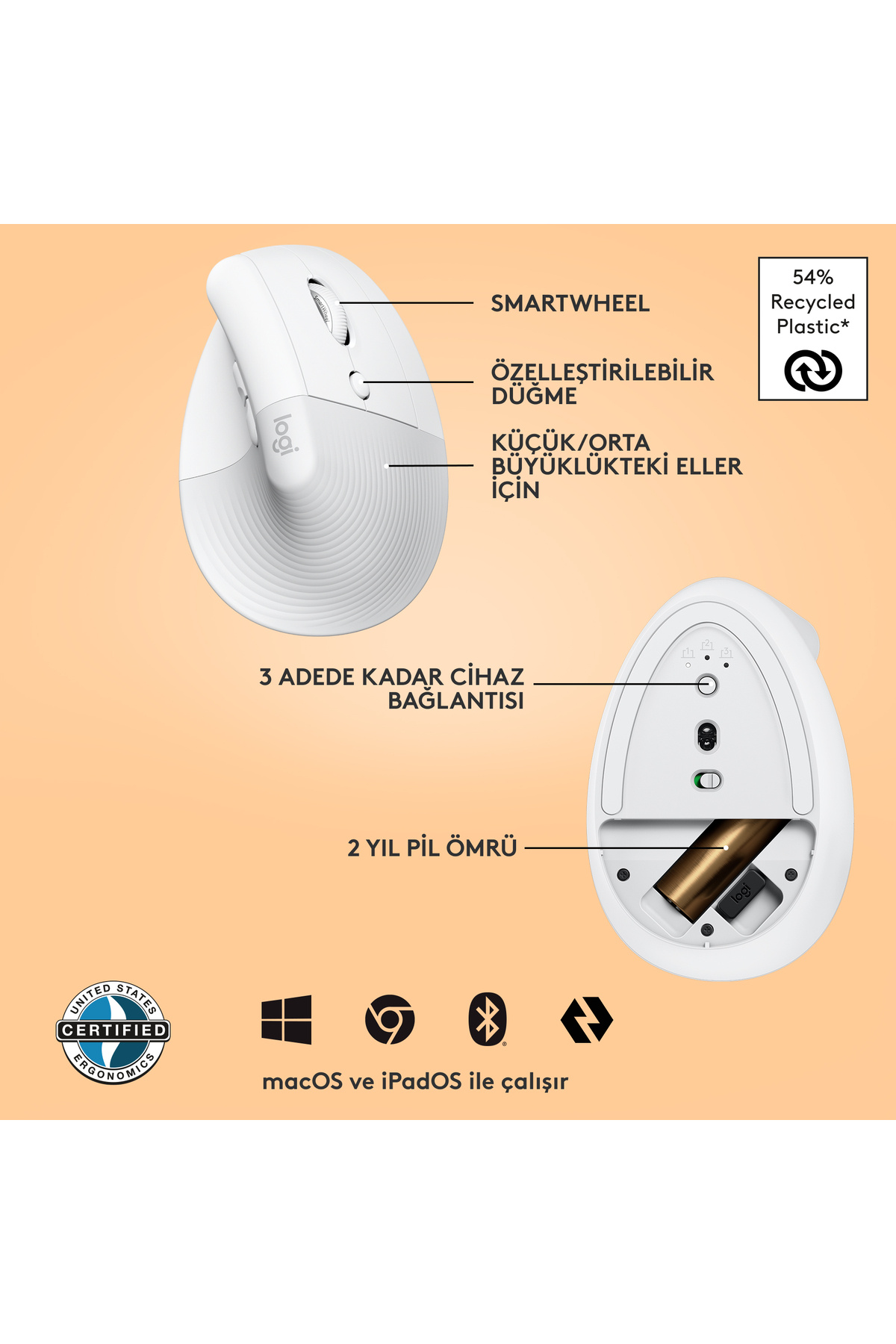 Lift Sessiz Kablosuz Ergonomik Dikey Mouse, Beyaz 910-006475 7