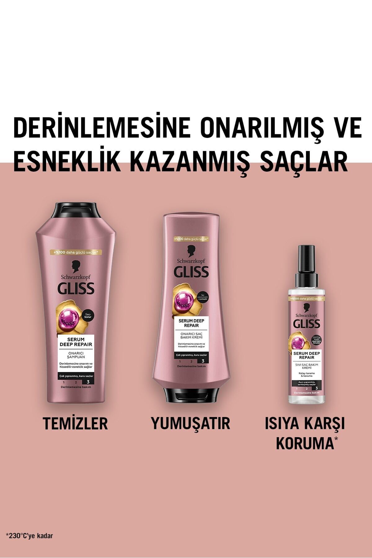 Sıvı Saç Kremi Serum Deep Repair 200ml — 1910976 — تصویر 7 از 8