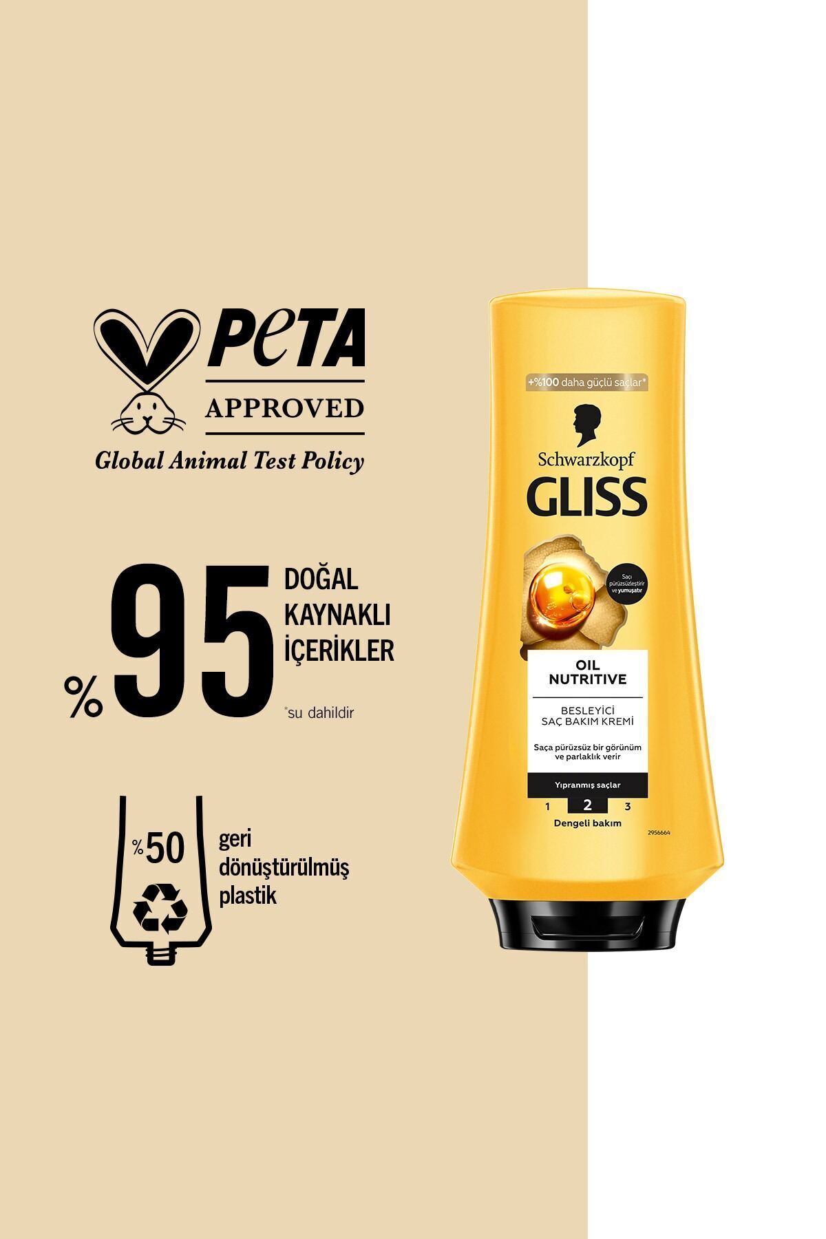 Oil Nutritive Saç Kremi 360ml x 3'lü Set — SET.HNKL.5119 — تصویر 7 از 8