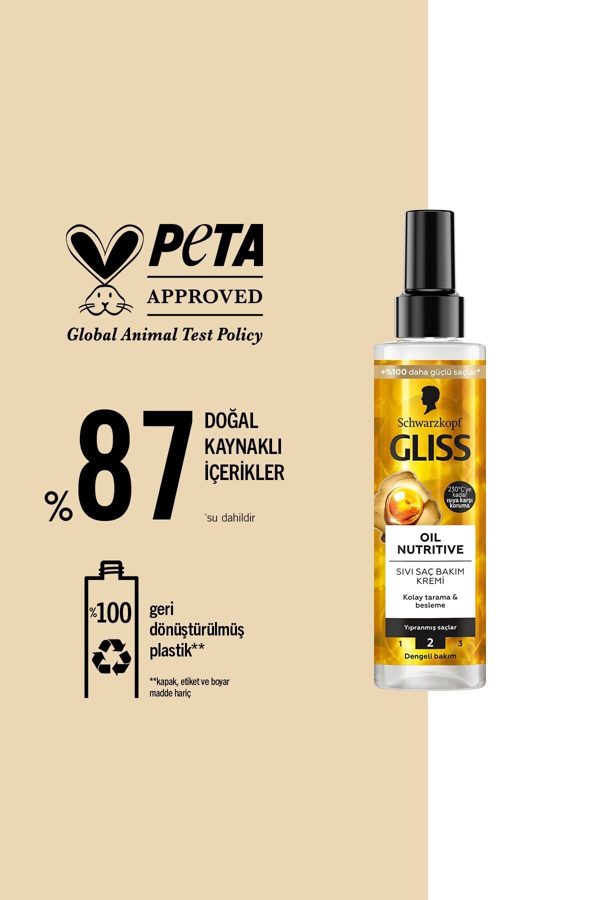 Oil Nutritive Şampuan 400ml + Saç Kremi 360ml + Sıvı Saç Kremi 200 ml — TYCVTRP67N171642950419383 — تصویر 8 از 12