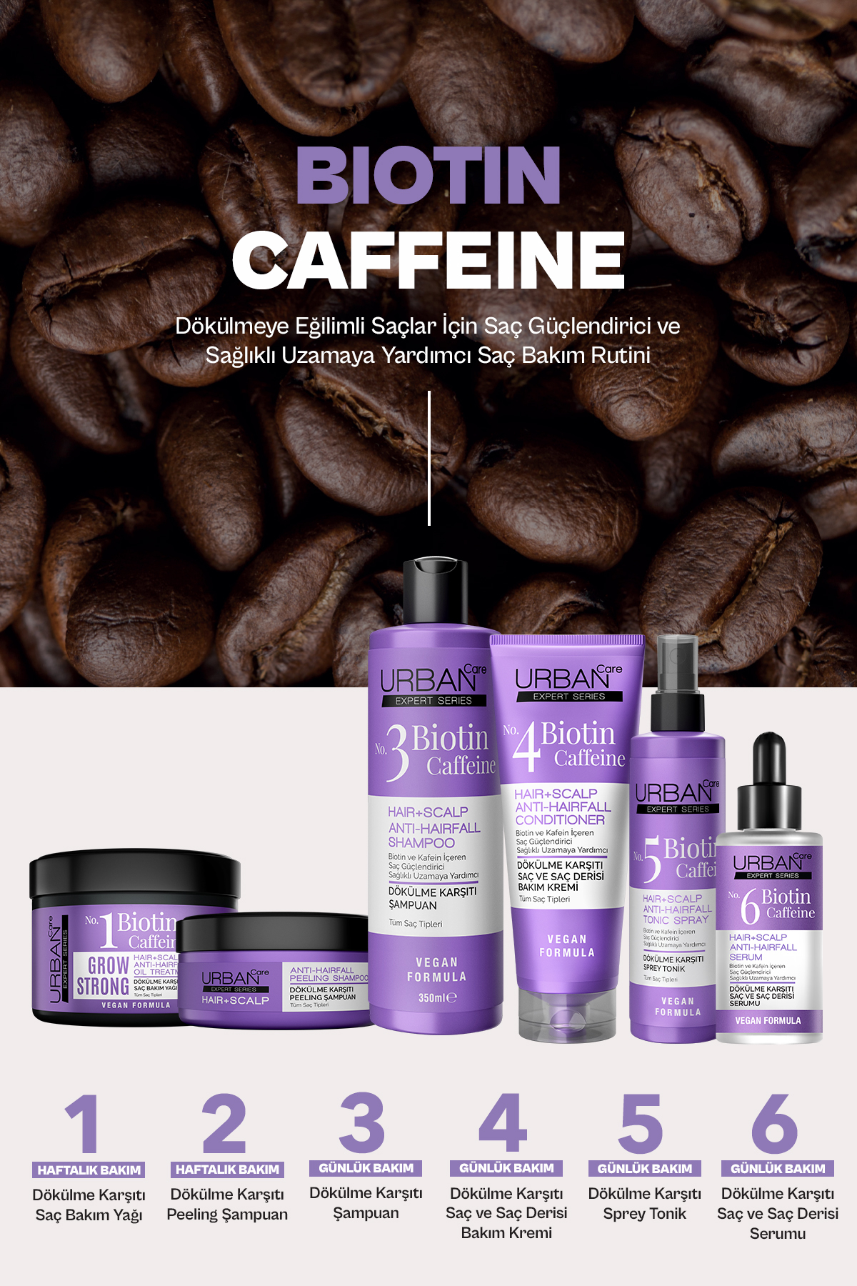 Expert Biotin Ve Kafein Dökülme Karşıtı Saç Bakim Toniği- Hızlı Uzamaya Yardımcı 200 ml-Vegan — 8680690700408 — تصویر 6 از 7