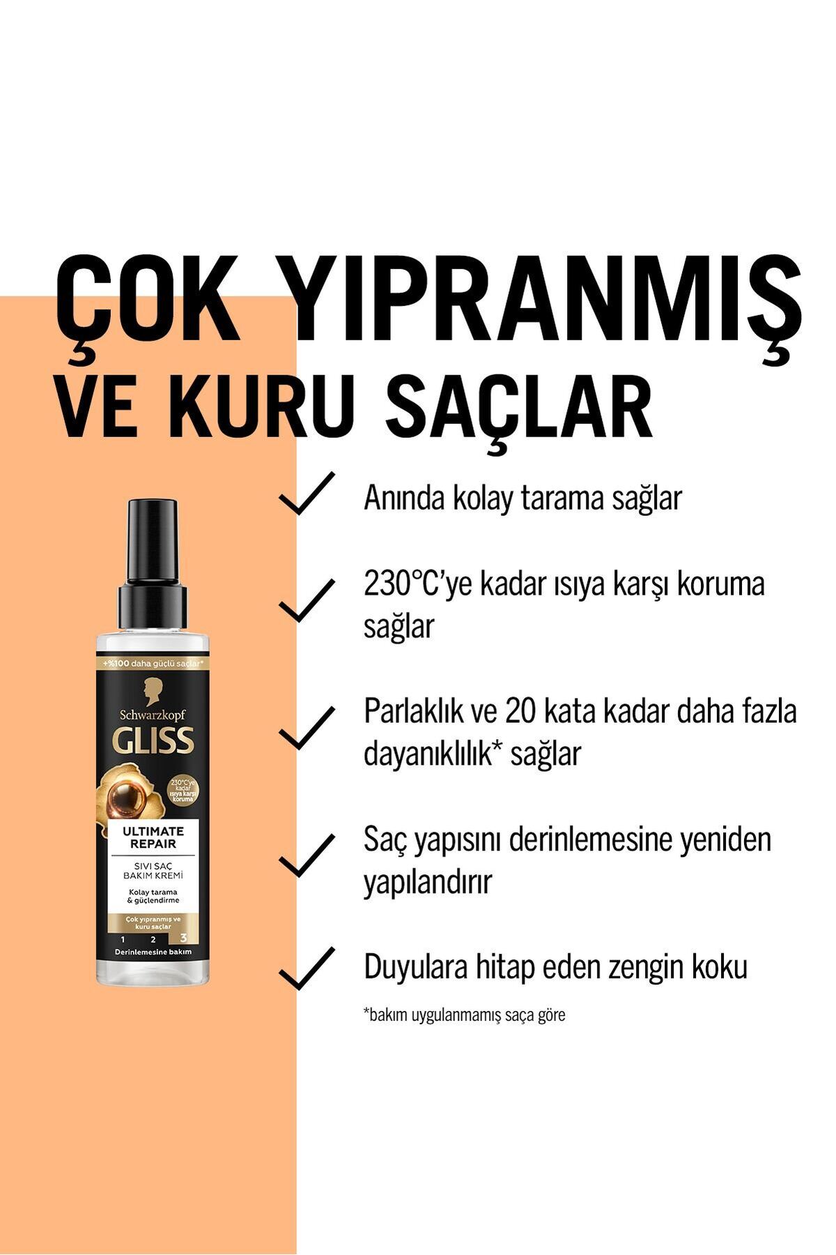 Ultimate Oil Elixir Argan Yağı Besleyici Kolay Tarama Sıvı Saç Bakım Kremi  200 ml Yıpranmış Saçlar — 3838824421513 — تصویر 3 از 8