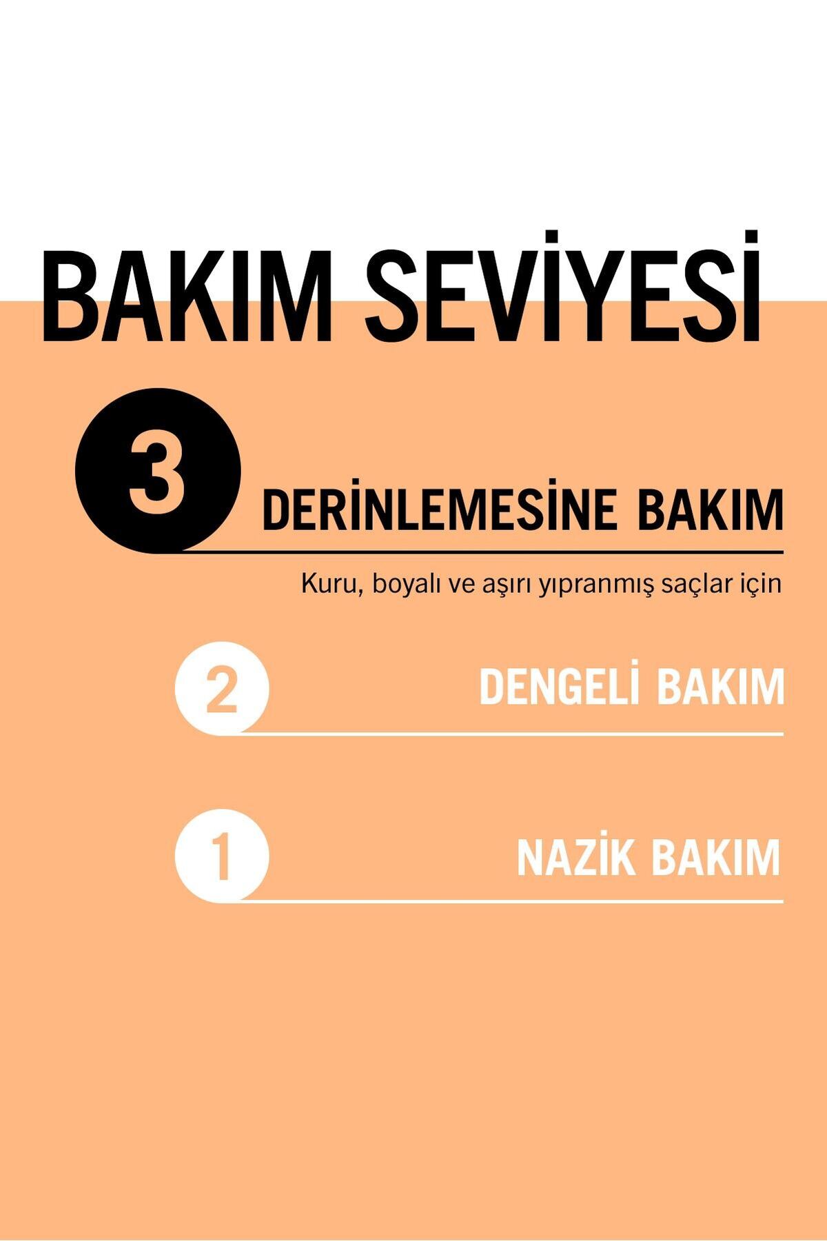 Ultimate Repair Sıvı Saç Kremi 200ml x 2'li Set — SET.HNKL.5125 — تصویر 4 از 8