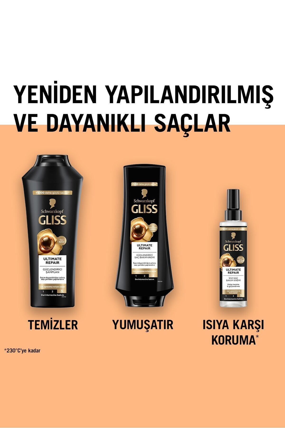 Ultimate Repair Sıvı Saç Kremi 200ml x 2'li Set — SET.HNKL.5125 — تصویر 8 از 8