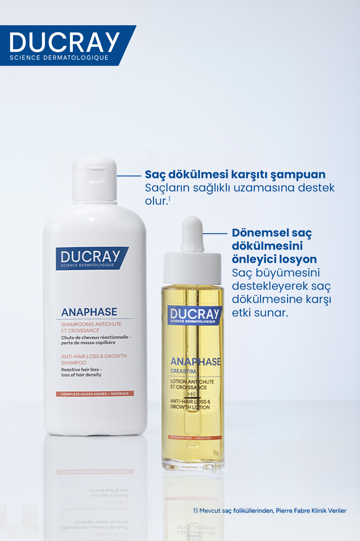 Anaphase Reactive Dönemsel Saç Dökülmesi ve Yoğunluk Kaybı Yaşayan Saçlar İçin Şampuan 400 ml — 95666 — تصویر 7 از 8