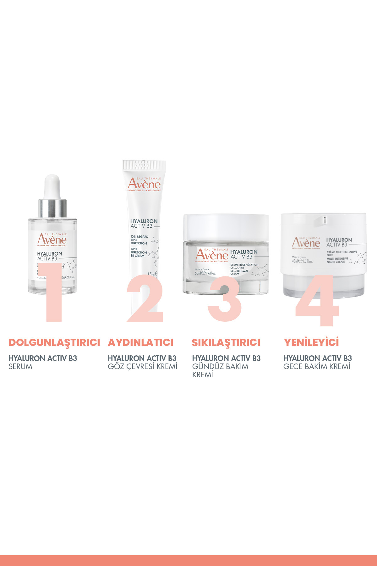 Hyaluron Activ B3 Hyaluronik Asit ve Niasinamid Serum Hücre Yenileyici Etkili Serum 30 ml — 3282770153101 — تصویر 8 از 8