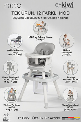 Kiwi Mimo 12’si 1 Arada Çok Fonksiyonlu Mama Sandalyesi – Oyun & Aktivite Mas...