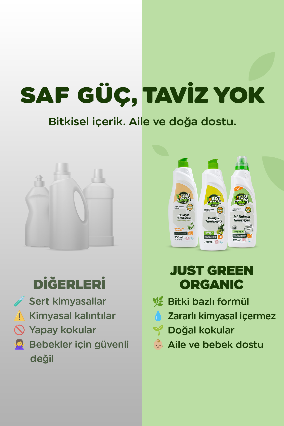 Just Green Organic Bitkisel Elde Bulaşık Deterjanı Portakal Yağlı - %100 Doğal Ve Ferah Temizlik (750 ML) Yerli Üretim fotoğrafı 7 (önizleme)