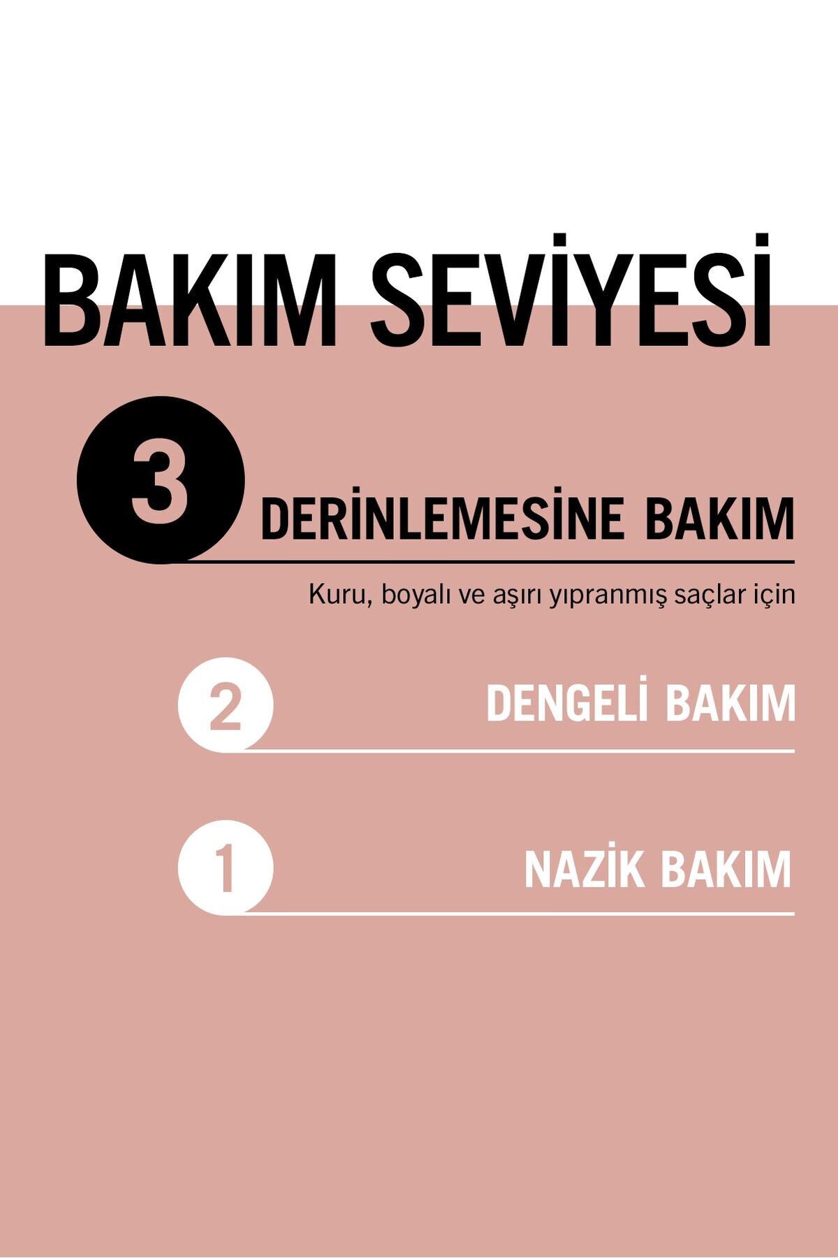Sıvı Saç Kremi Serum Deep Repair 200ml — 1910976 — تصویر 4 از 8