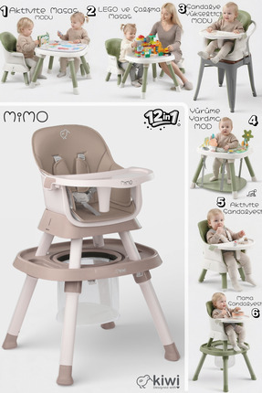 Kiwi Mimo 12’si 1 Arada Çok Fonksiyonlu Mama Sandalyesi – Oyun & Aktivite Mas...