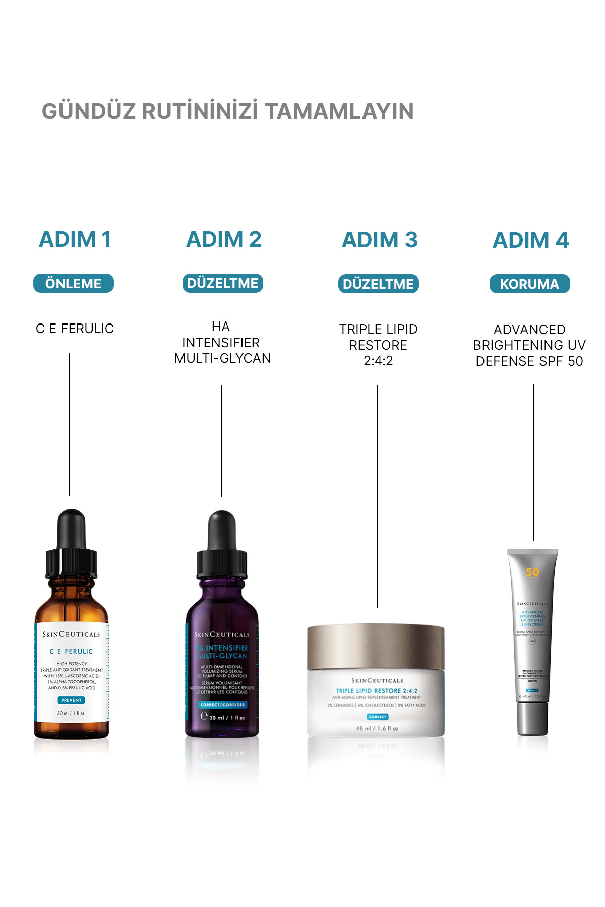 HA İntensifier Multi-Glycan Serum 30ml — DS3337875898584 — تصویر 8 از 8