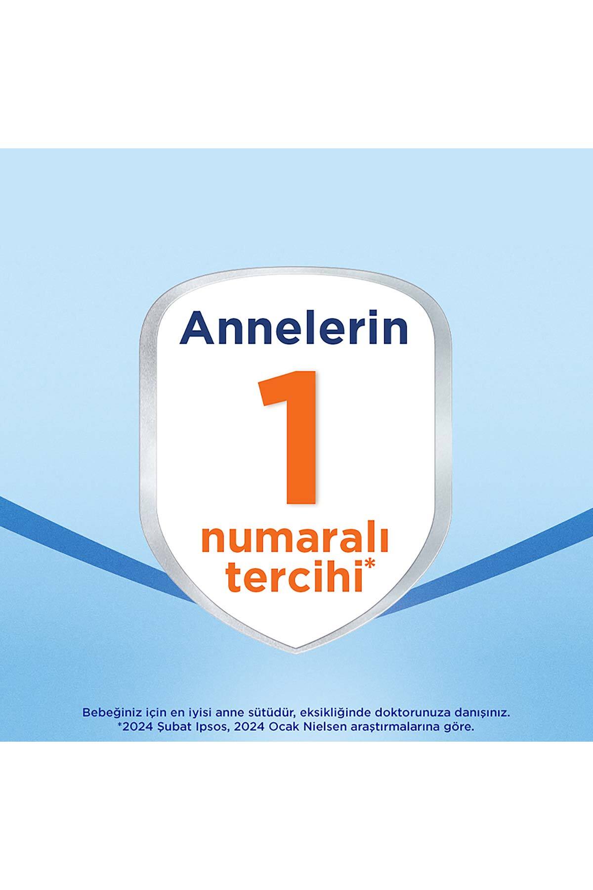 Aptamil 4 Prebiyotikli Çocuk Devam Sütü 350 Gr fotoğrafı 5 (önizleme)