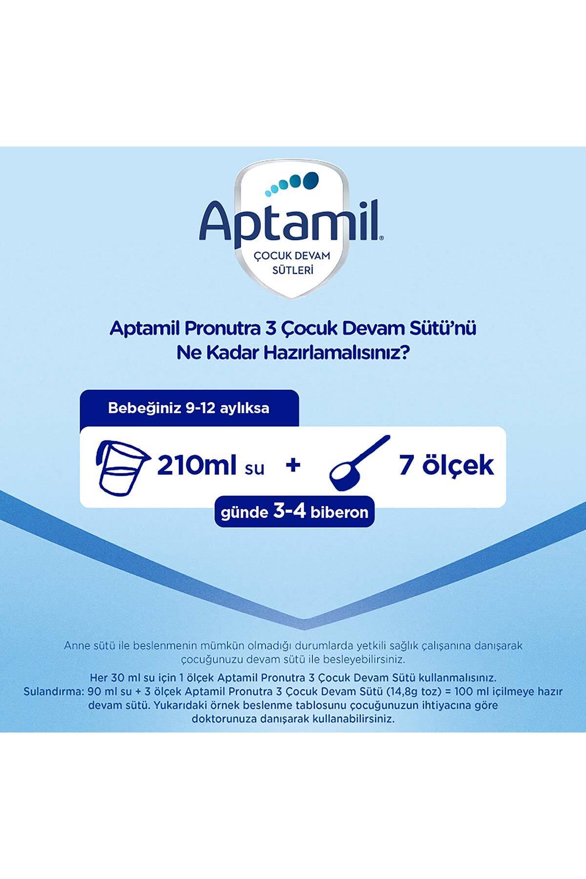 Aptamil 3 Prebiyotikli Devam Sütü 800 Gr fotoğrafı 7 (önizleme)