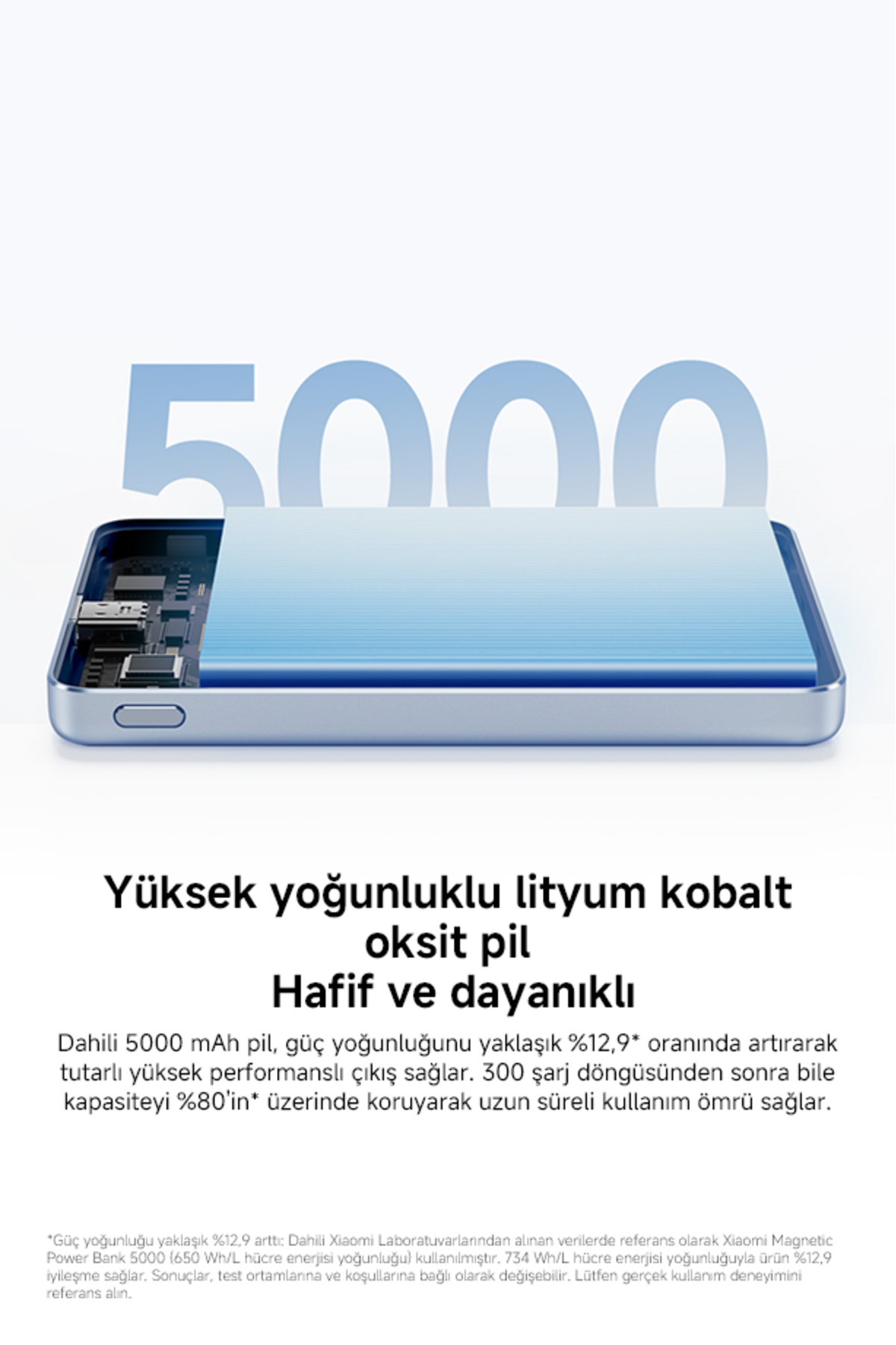 Super Slim Magnetic Power Bank 5000 8