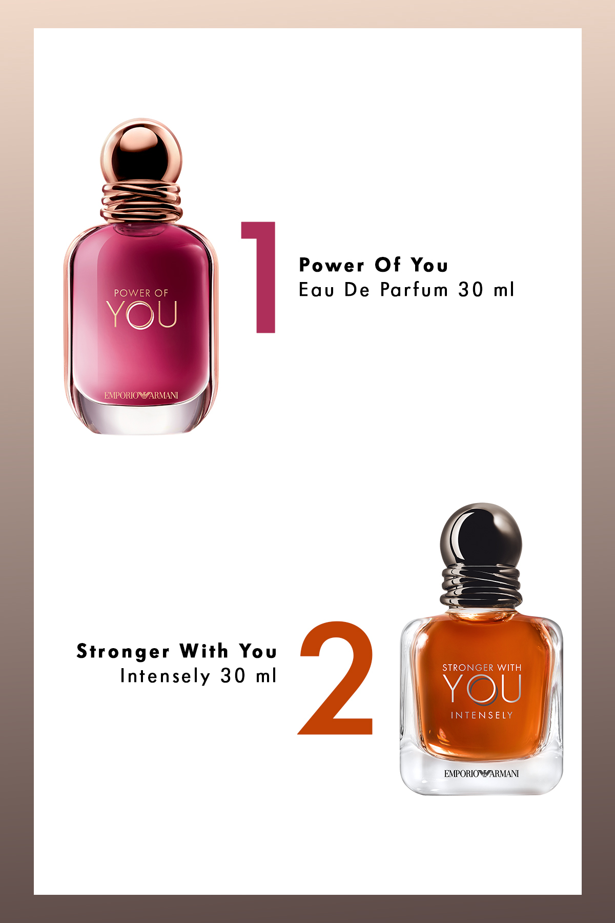 Emporio Armani Power Of You Edp Parfüm Seti 30 ml 7829999999285