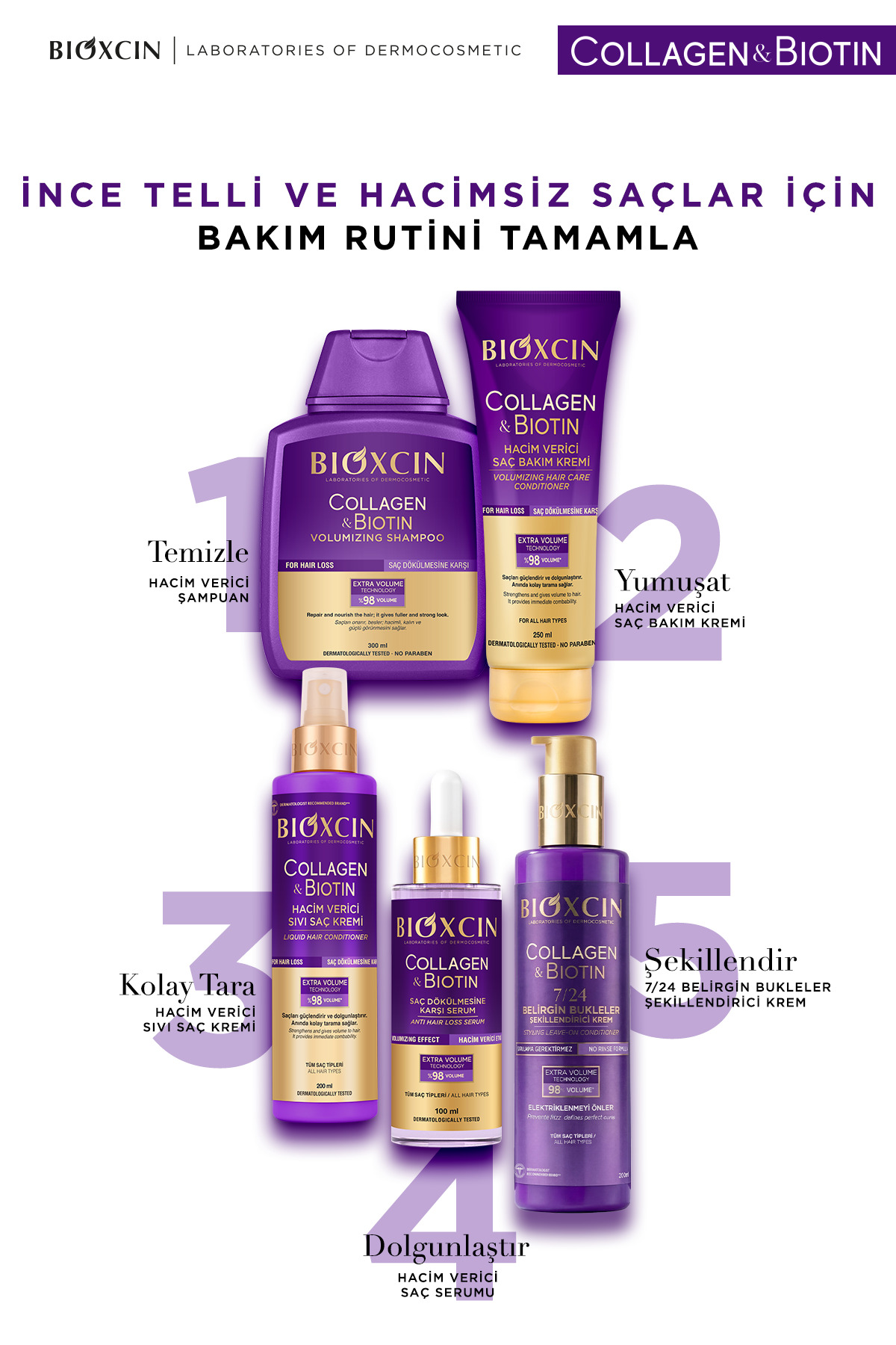 Collagen & Biotin Belirgin Bukleler İçin 7/24 Şekillendirici Krem 200 ml - Elektriklenme Karşıtı — 5007256 — تصویر 6 از 6