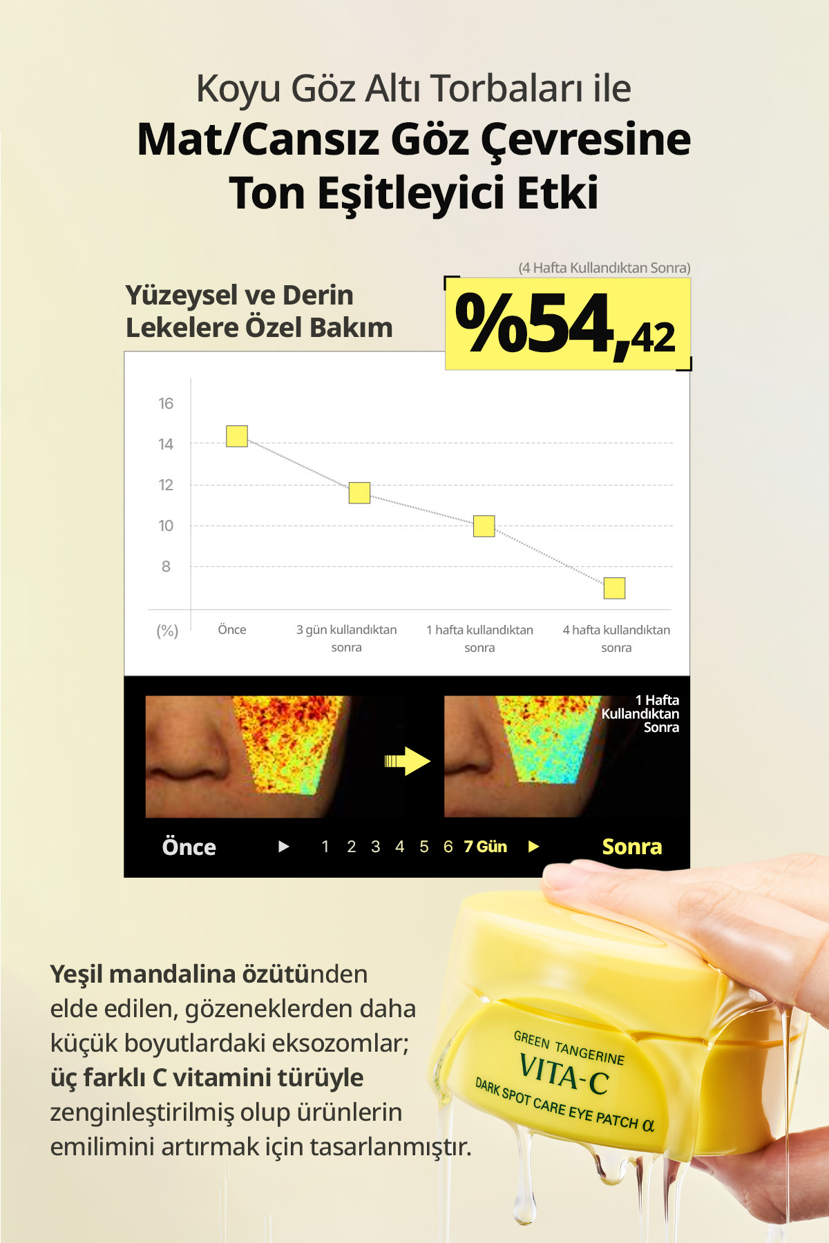 Yeşil Mandalina Özlü, Aydınlatıcı Göz Altı Maskesi GOODAL Green Tangerine Vita C Eye Gel Patch α — 8809691976517 — تصویر 5 از 7