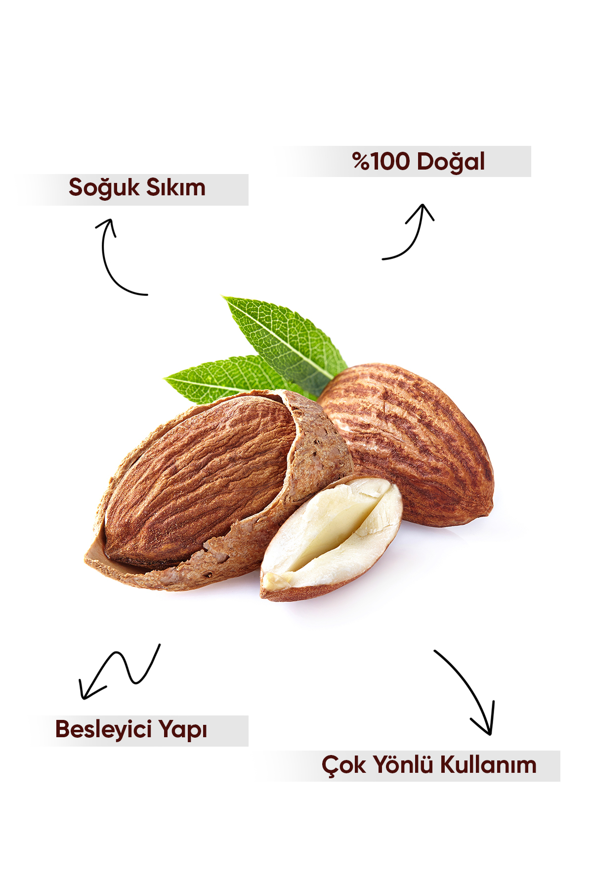 Badem Yağı Tatlı 50ml %100 Saf Tatlı Badem Yağı — 600 14 011 — تصویر 3 از 7