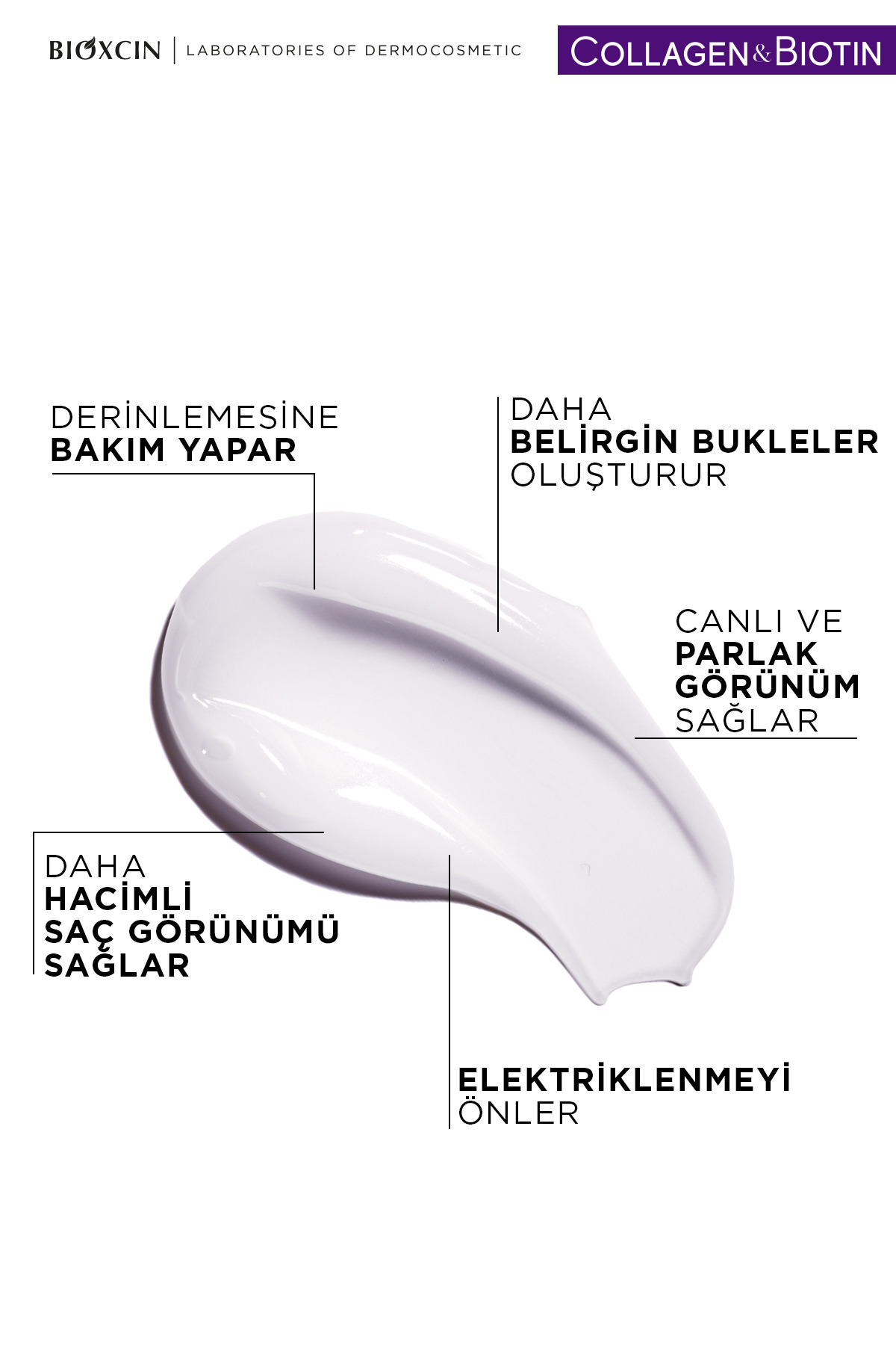 Collagen & Biotin Belirgin Bukleler İçin 7/24 Şekillendirici Krem 200 ml - Elektriklenme Karşıtı — 5007256 — تصویر 2 از 6