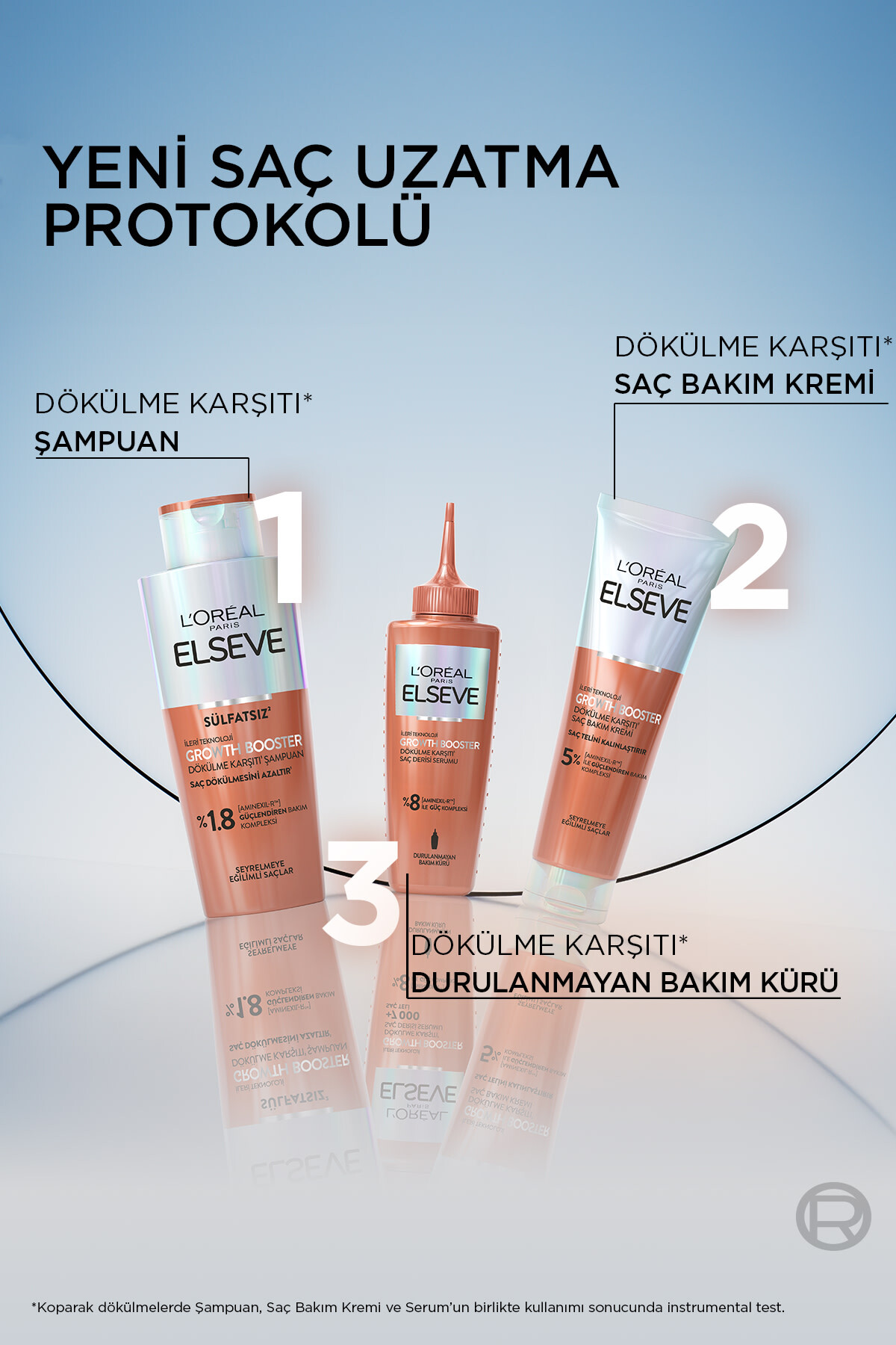Growth Booster Dökülme Karşıtı Rutin: Şampuan & Saç Derisi Serumu — PKTELSVGROWTBOOSTSHPSRM — تصویر 9 از 9