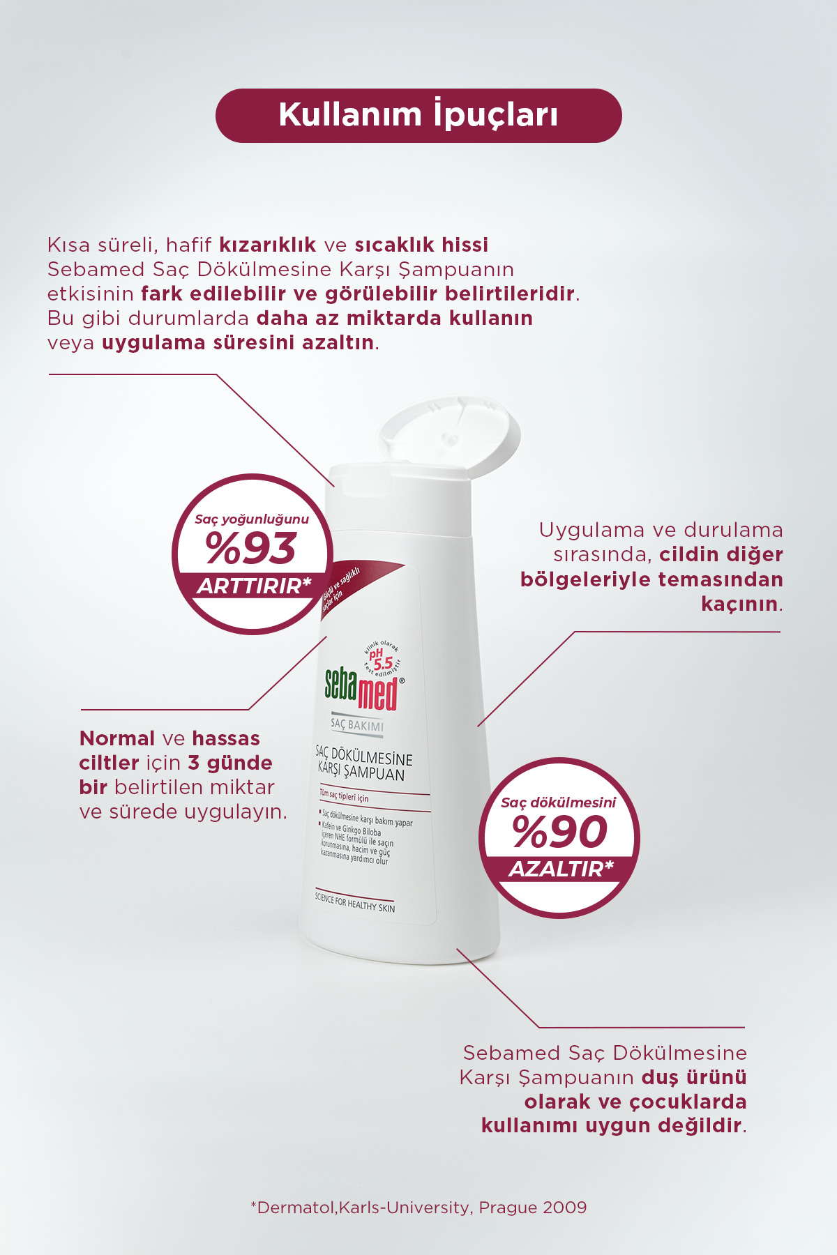 Saç Dökülmesine Karşı Güçlendirici Kafein ve Ginkgo Biloba İçerikli Şampuan 1000 ml Aile Boy pH 5.5 — 4103040037176 — تصویر 4 از 5