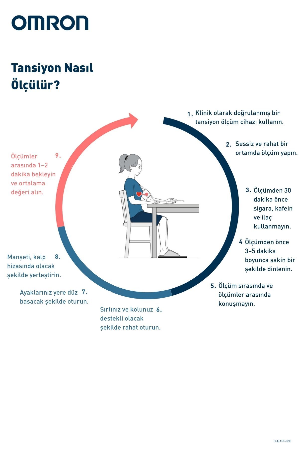 M1 Basic Üst Koldan Pilli Dijital Tansiyon Aleti – Tek Tuşla Ölçüm, 5 Yıl Garantili 3