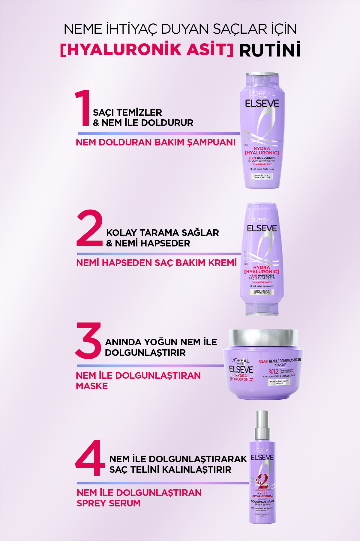 5'li Elseve Hydra [Hyaluronic] Nem Dolduran Bakım Şampuanı 300 ml