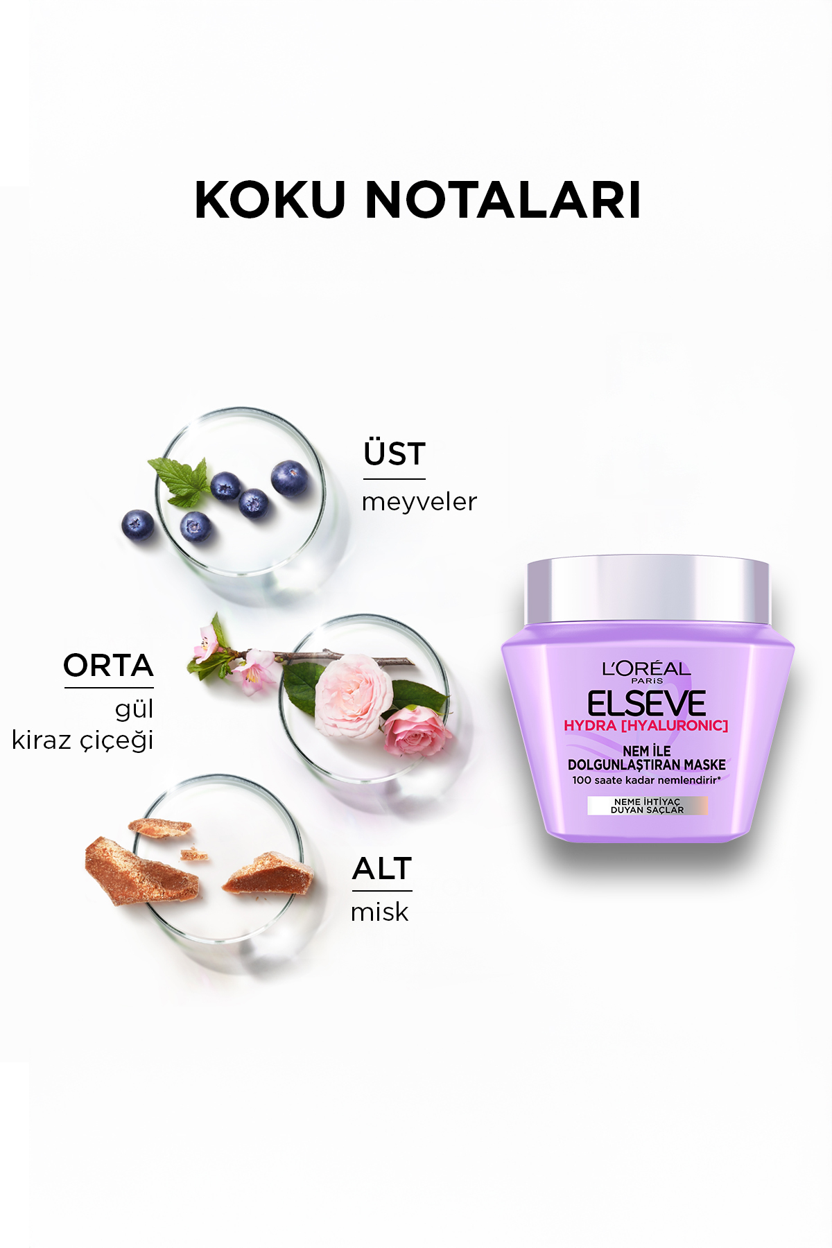 Hydra[Hyaluronic] Nem ile Dolgunlaştıran Maske 300 ml — LORELS059149 — تصویر 7 از 9