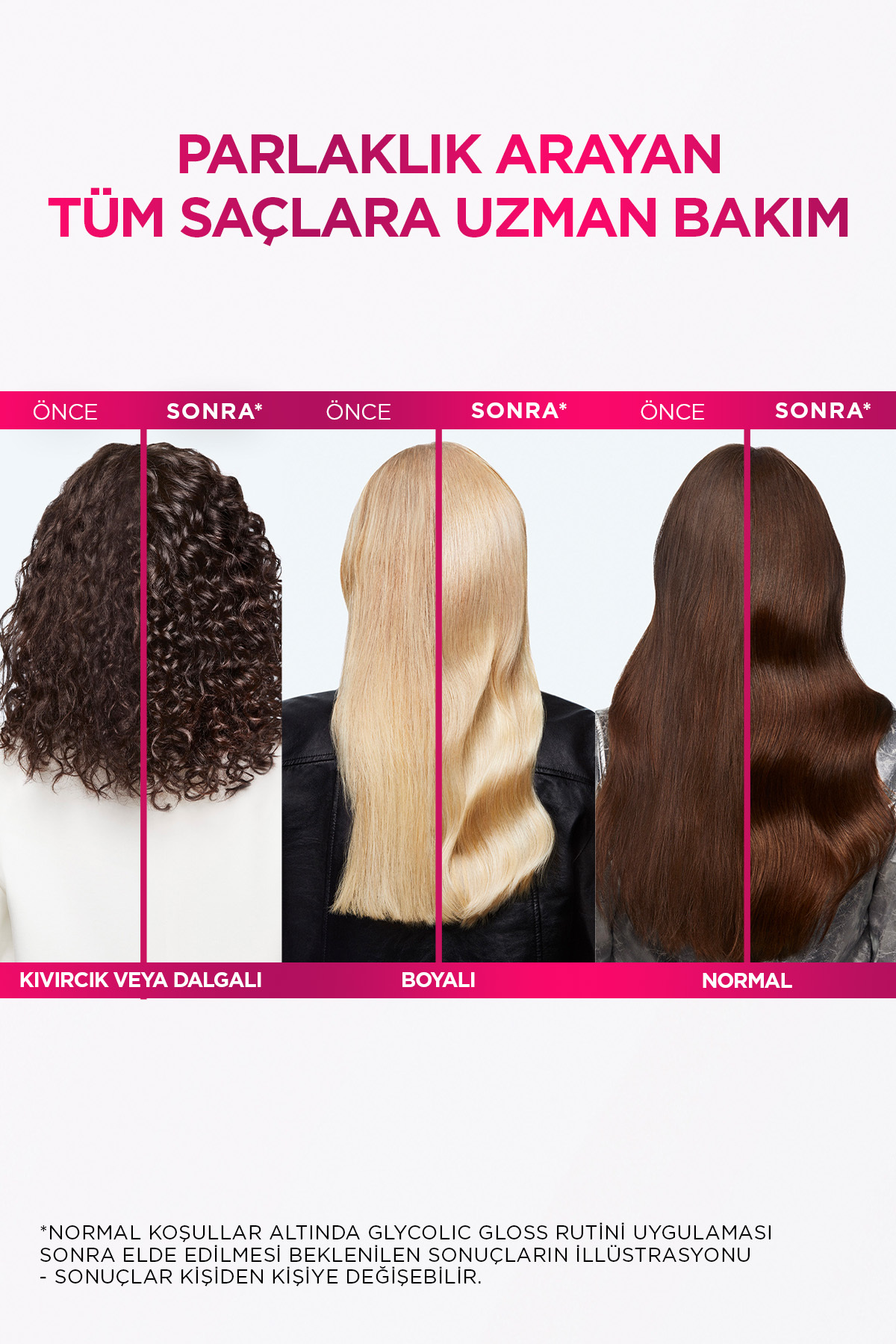 Ultimate Glycolic Gloss Mükemmel Parlaklık 2'li Saç Bakım Seti: Şampuan & Laminasyon Bakım — PKTELSGLYCLCGLSSMPSACBKMSETSMPLMNS — تصویر 7 از 8