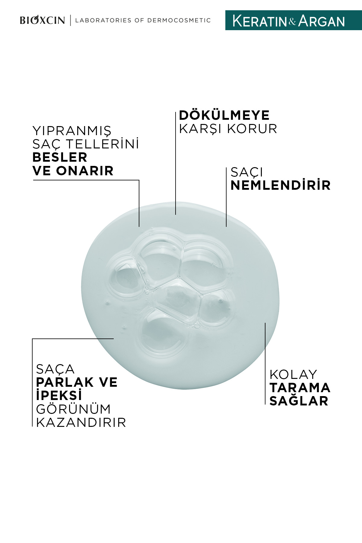 Keratin & Argan Onarıcı Sıvı Saç Bakım Kremi 200 ml - Yıpranmış Ve Hassas Saçlar — 5007472 — تصویر 3 از 4