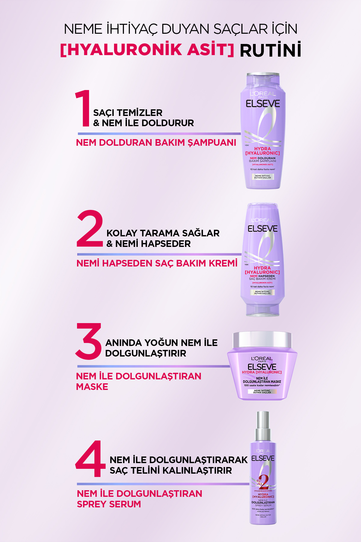 Hydra[Hyaluronic] Nem ile Dolgunlaştıran Maske 300 ml — LORELS059149 — تصویر 8 از 9