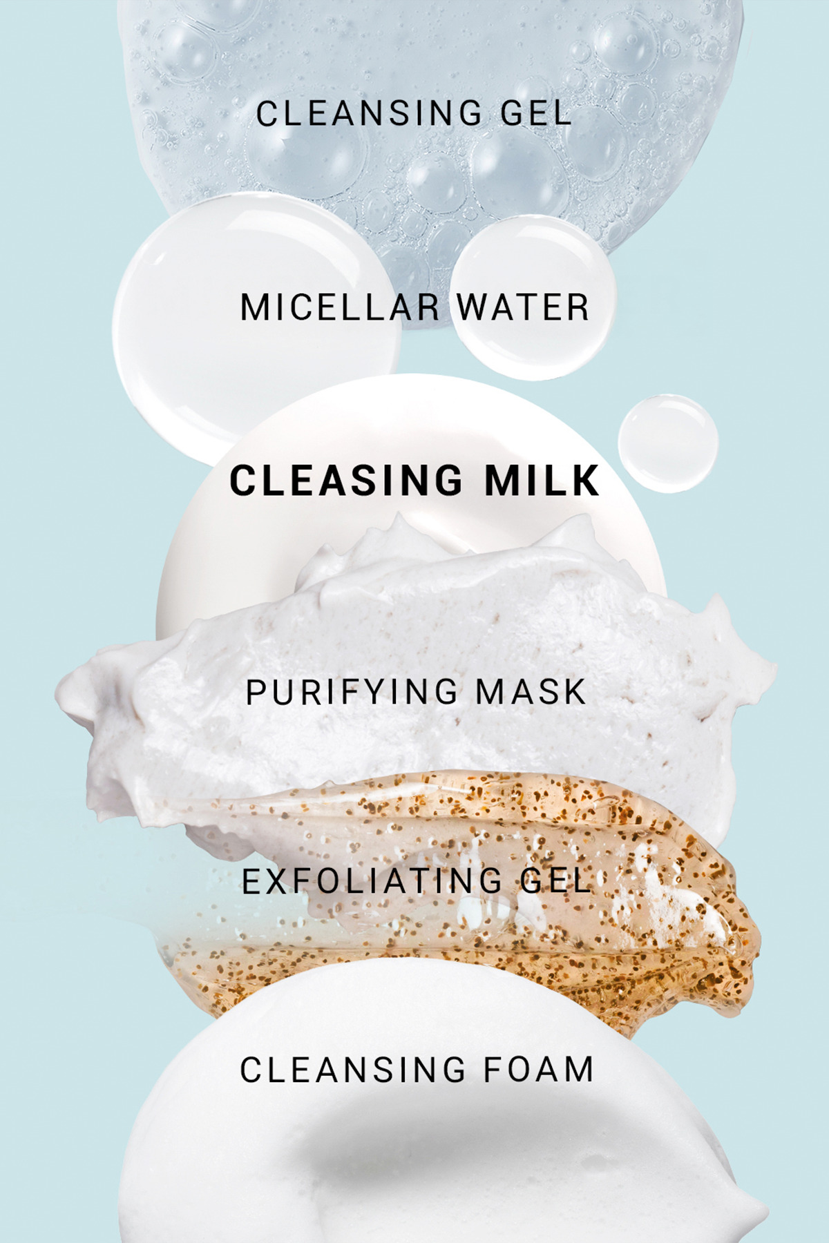 Cleansing Milk Gentle Ph Kuru ve Hassas Ciltler İçin Besleyici Nazik Yüz Temizleme Sütü 200 ml — DER-ETA-015 — تصویر 9 از 9