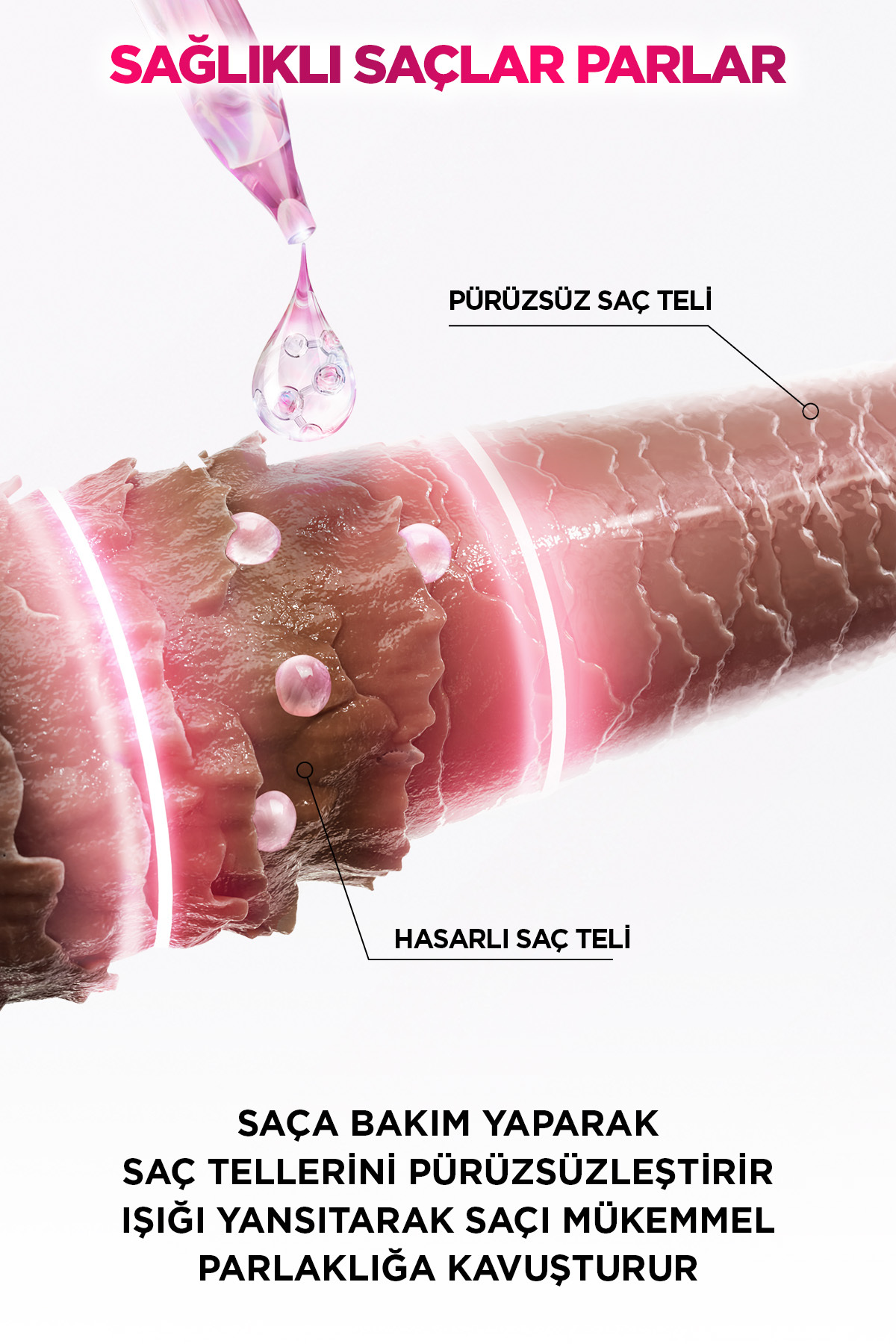 Ultimate Glycolic Gloss Mükemmel Parlaklık 2'li Saç Bakım Seti: Şampuan & Laminasyon Bakım — PKTELSGLYCLCGLSSMPSACBKMSETSMPLMNS — تصویر 6 از 8