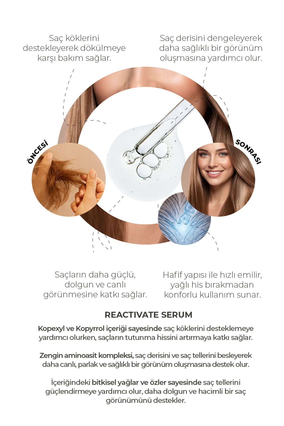 Reactivate Saç Uzatan & Dökülme Karşıtı Güçlendirici Complex Serum 50 ML — TYCF6E5E774636994BD524C00 — تصویر 3 از 7