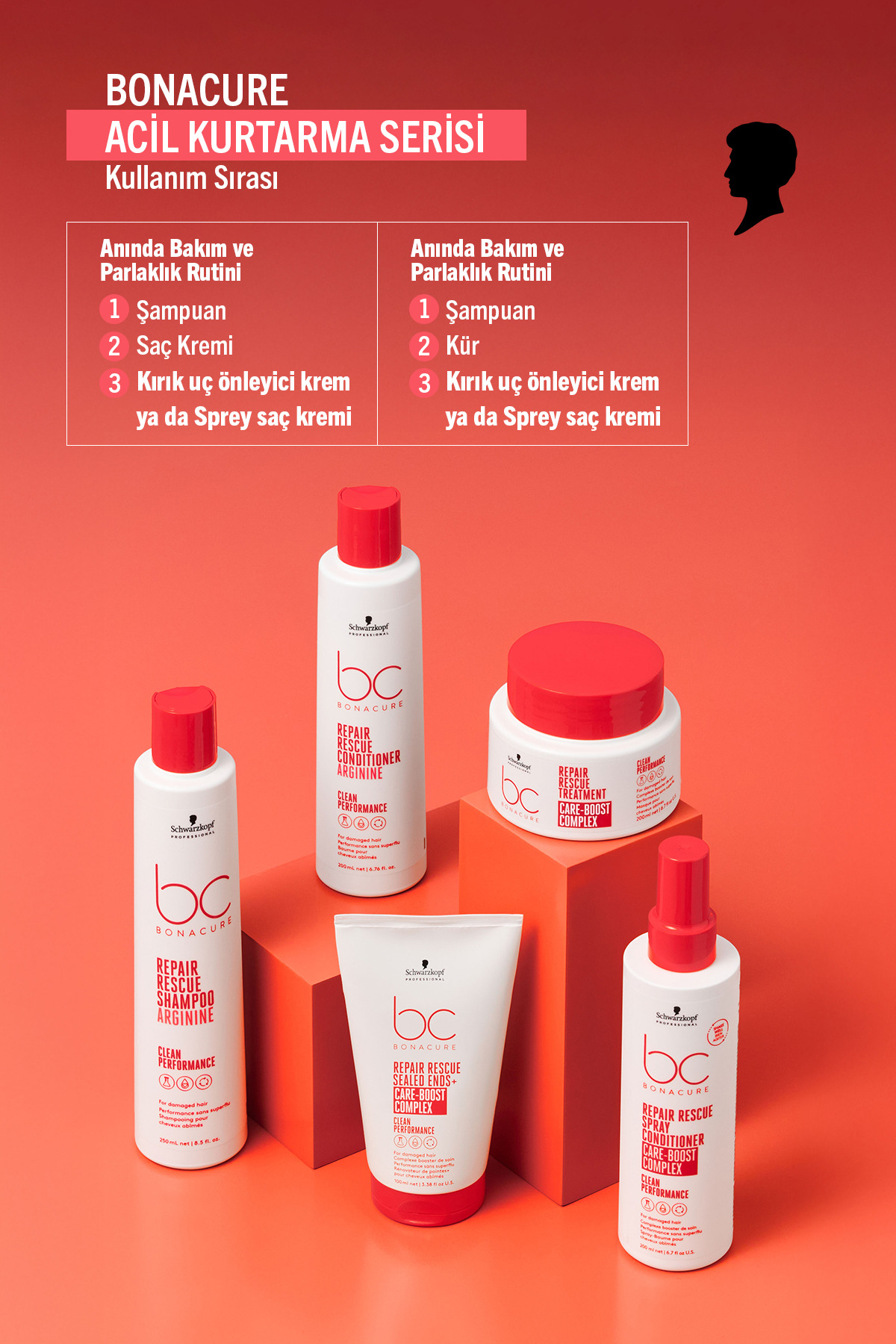 Bc Clean Acil Kurtarma Saç Kremi 200ML — 4045787723991 — تصویر 6 از 6