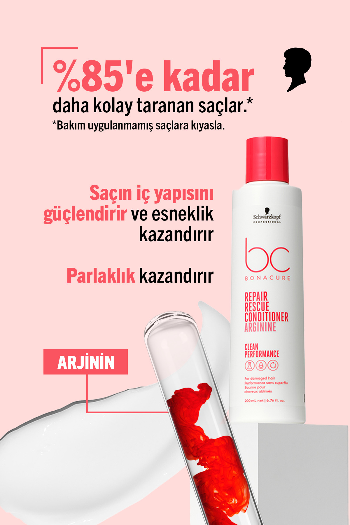 Bc Clean Acil Kurtarma Saç Kremi 200ML — 4045787723991 — تصویر 2 از 6