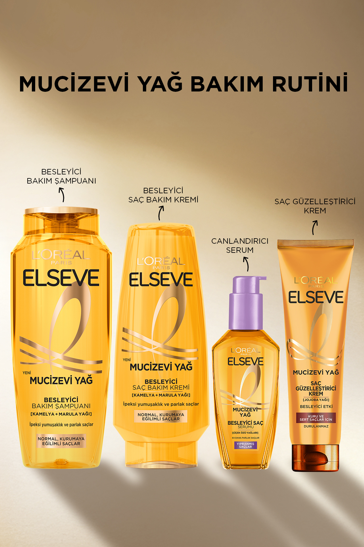 Mucizevi Yağ Saç Güzelleştirici Krem 150 ml & 10 Etki 1 Arada Saç Güzelleştirici Sprey Serum 150ml — PKTMYSGKBMBE — تصویر 8 از 8