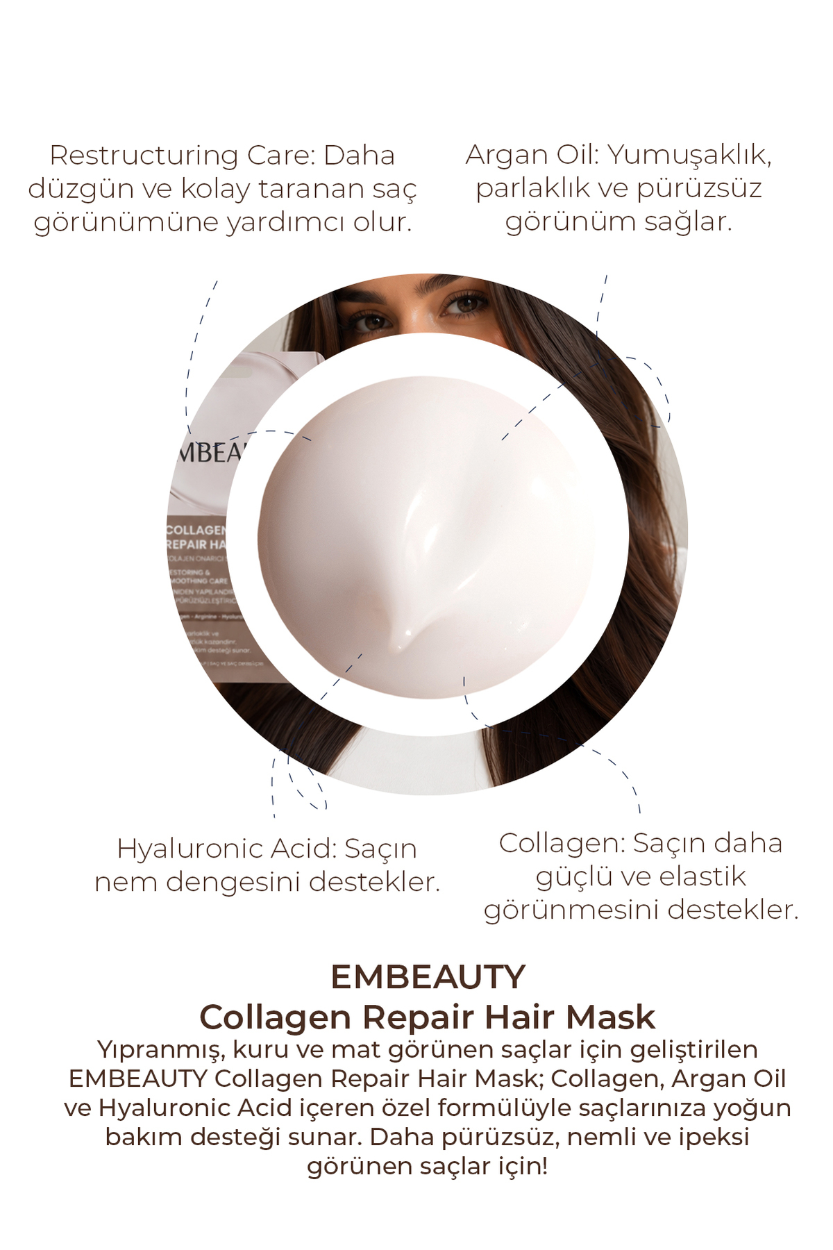Collagen Hair Mask Pürüzsüzleştirici & Onarıcı Bakım 30 ML — CR-M001 — تصویر 2 از 7