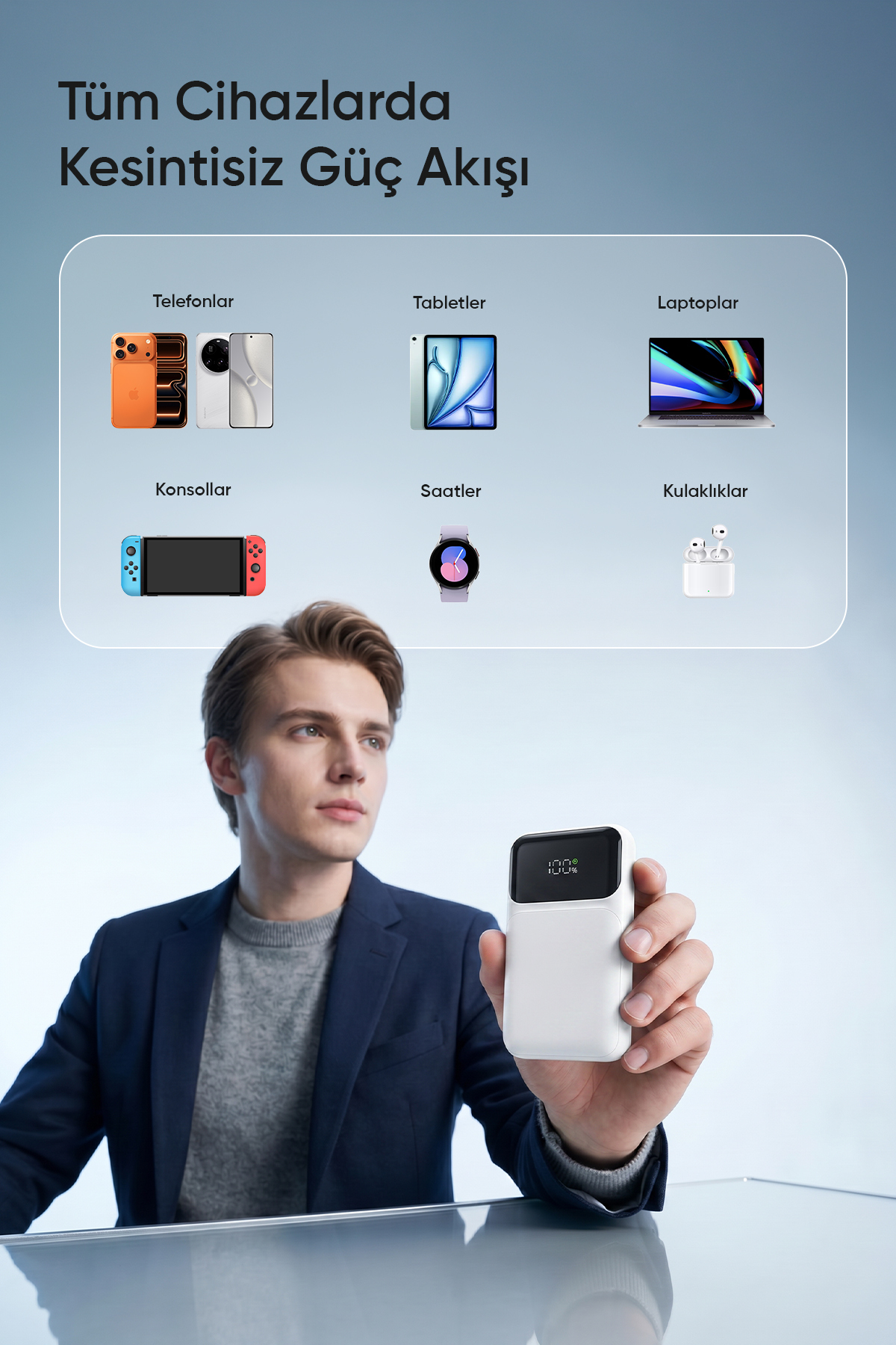 P104 10000mAh PRM Dahili Kablolu HSC22.5W+PD20W Beyaz LCD Powerbank 4