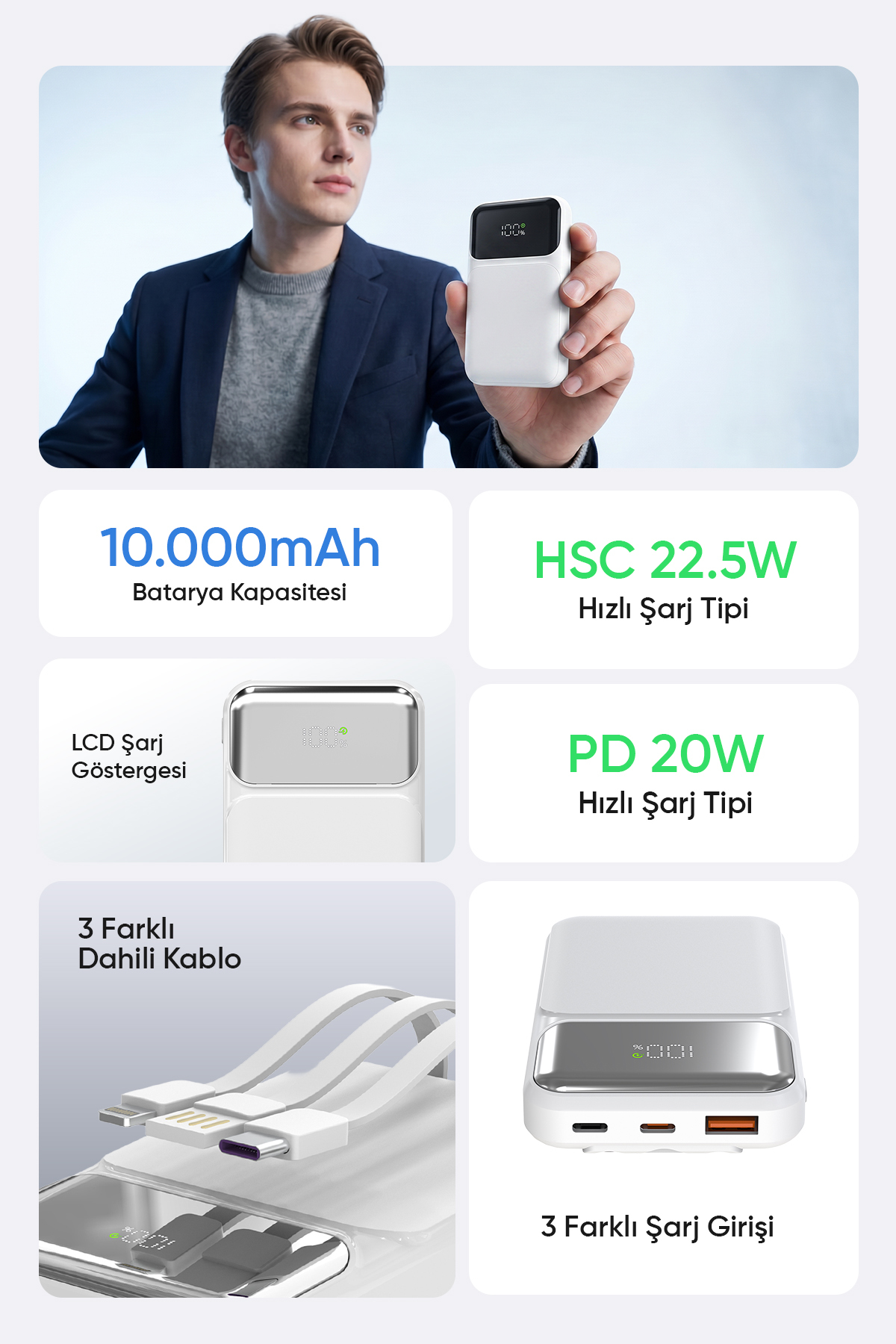 P104 10000mAh PRM Dahili Kablolu HSC22.5W+PD20W Beyaz LCD Powerbank 3