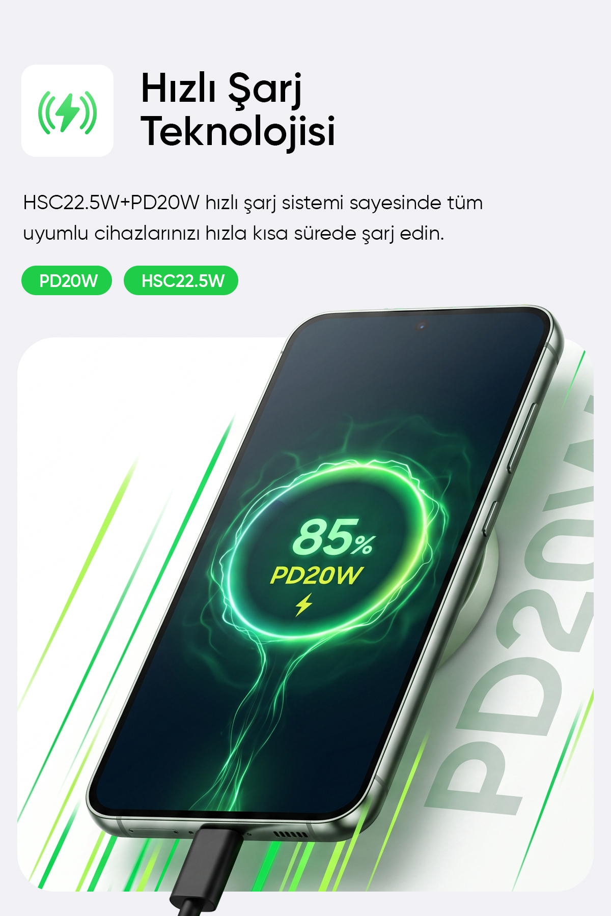 P104 10000mAh PRM Dahili Kablolu HSC22.5W+PD20W Beyaz LCD Powerbank 5
