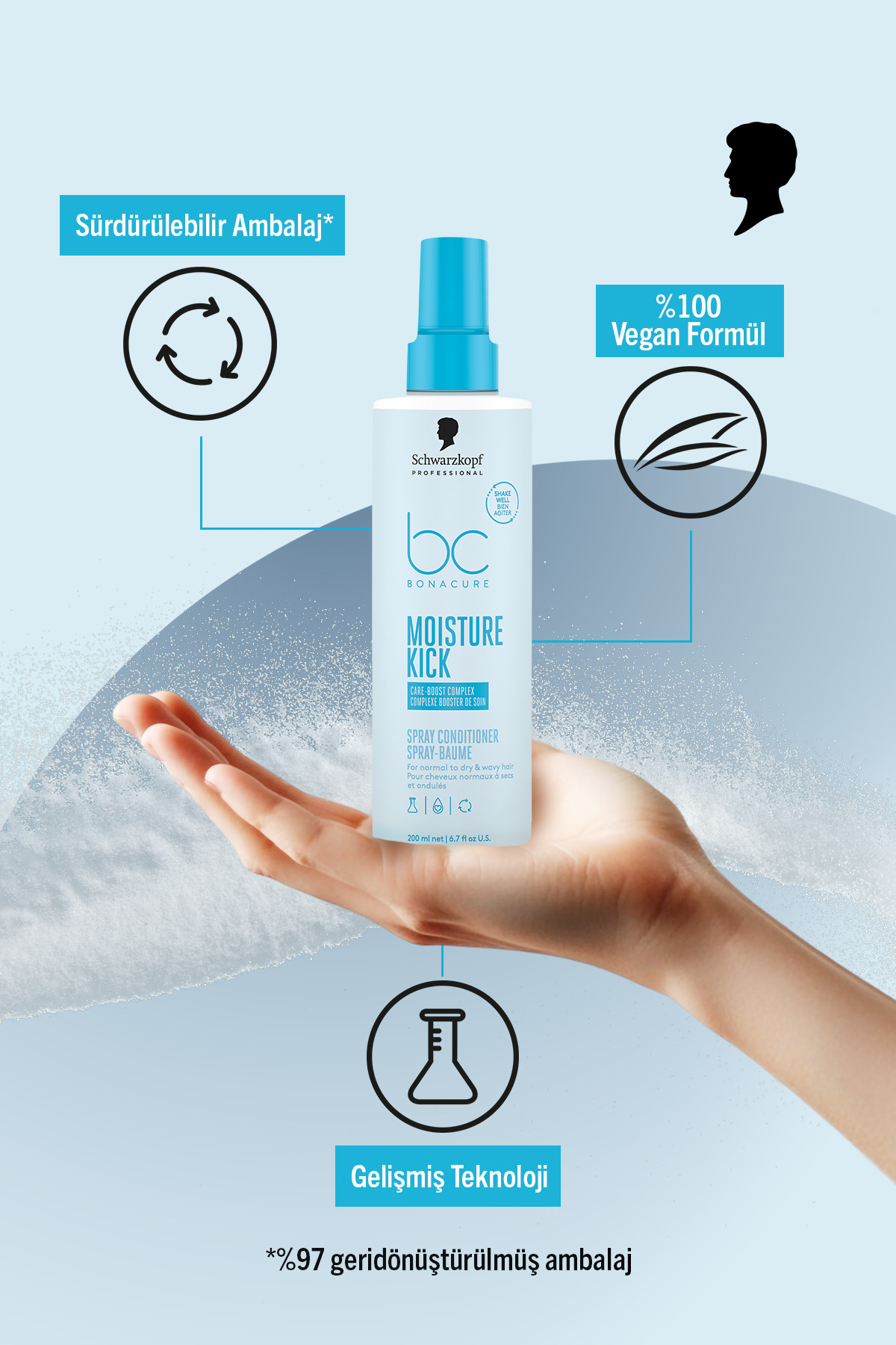 BC Clean Nem Yükleme Sprey Saç Kremi 200ml | Dolaşmayı Anında Çözer — TYCBEAQPCN172431436469570 — تصویر 5 از 6