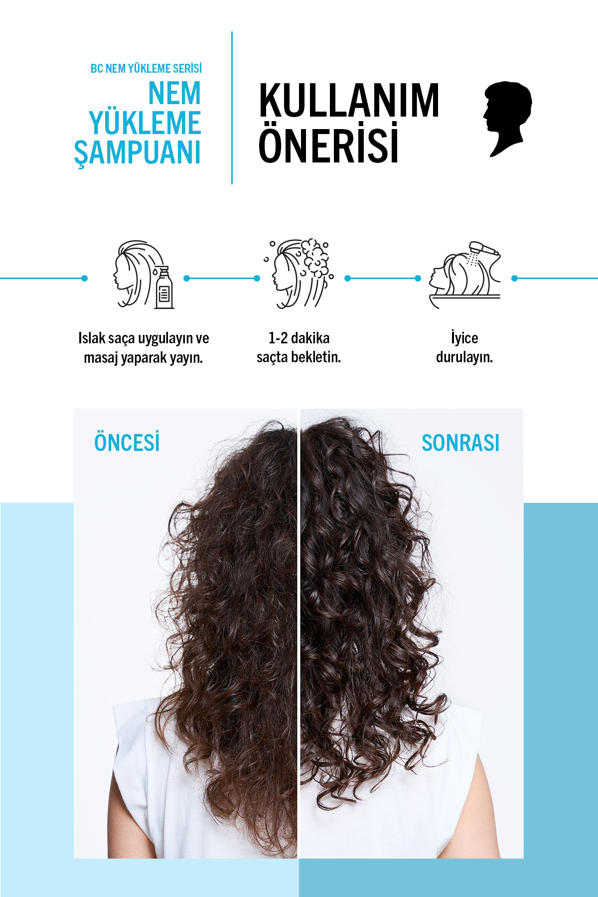 Bc Clean Nem Yükleme Şampuanı 250ml — 4045787723090 — تصویر 4 از 7